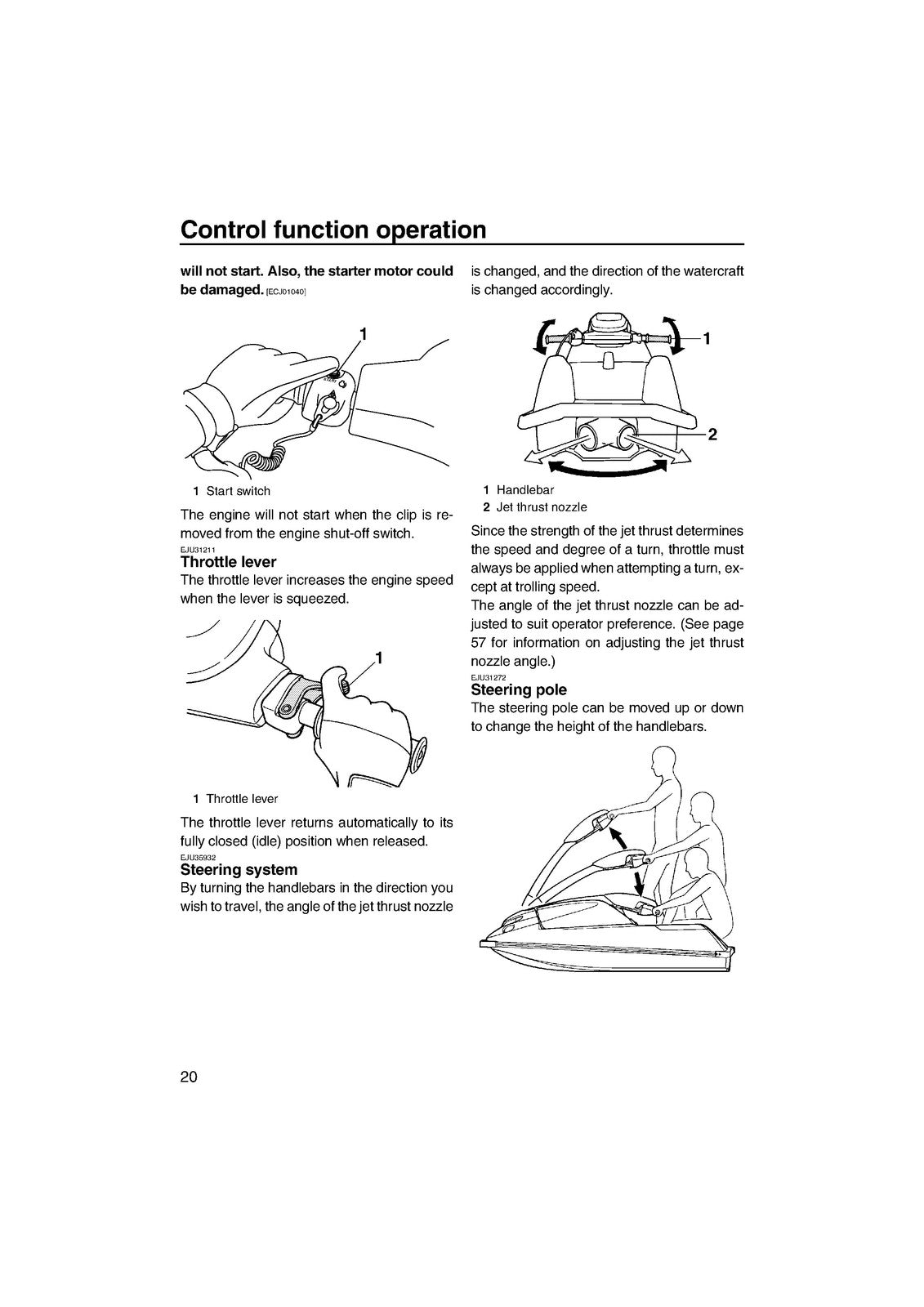 YAMAHA WaveRunner SuperJet Owners Operators Manual 2013 - WIRE BOUND - COVERS