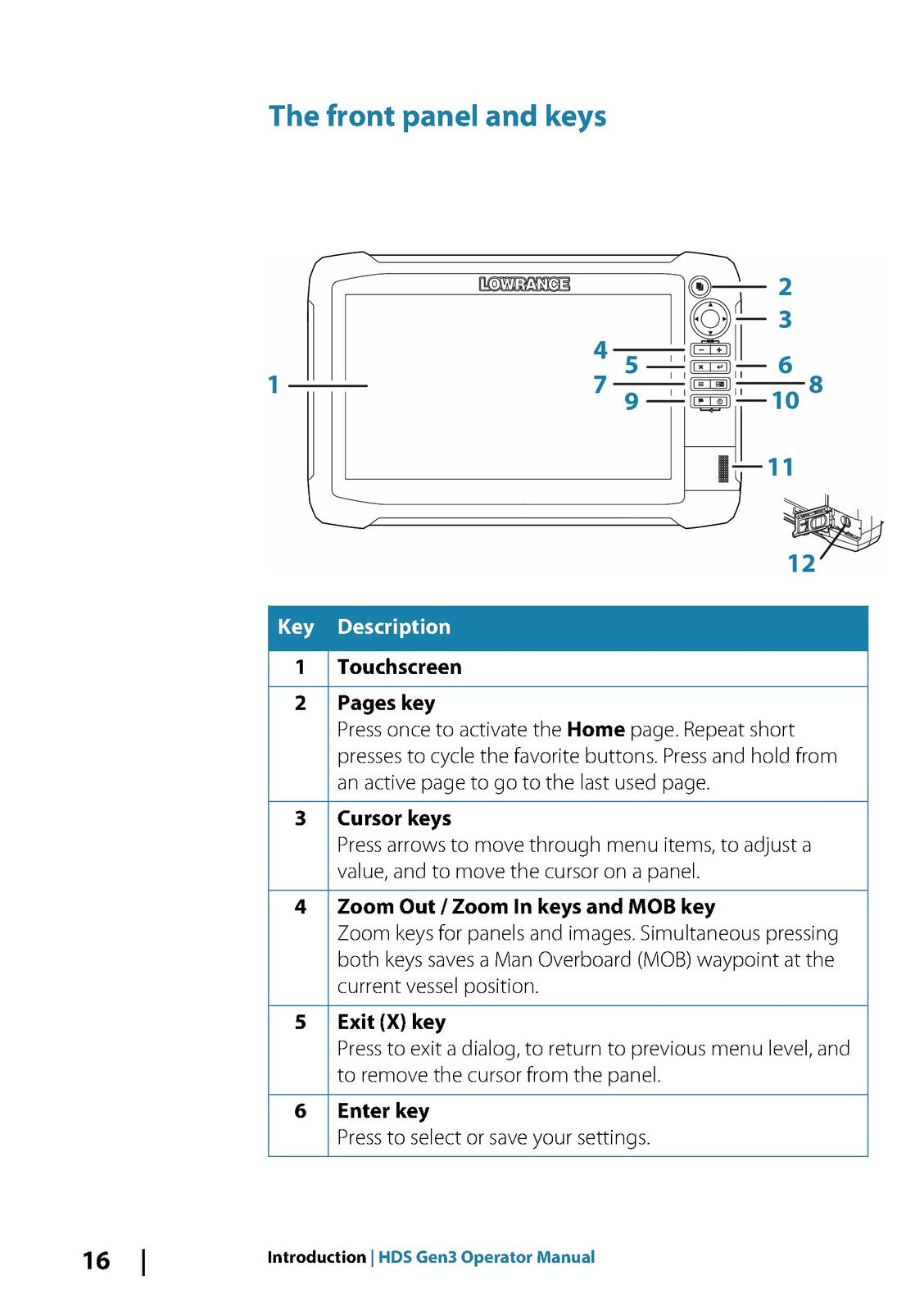 LOWRANCE HDS Gen3 Operating Manual - STEEL WIRE BOUND - PROTECTIVE COVERS