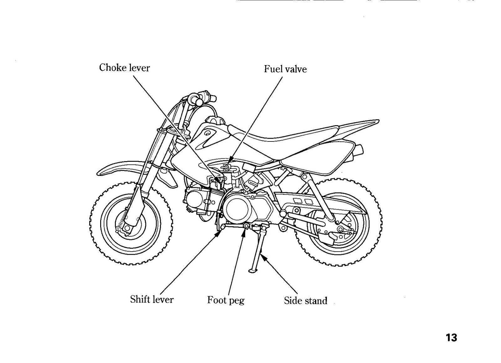 HONDA CRF50F Owners Manual 2007 - STEEL WIRE BOUND - PROTECTIVE COVERS