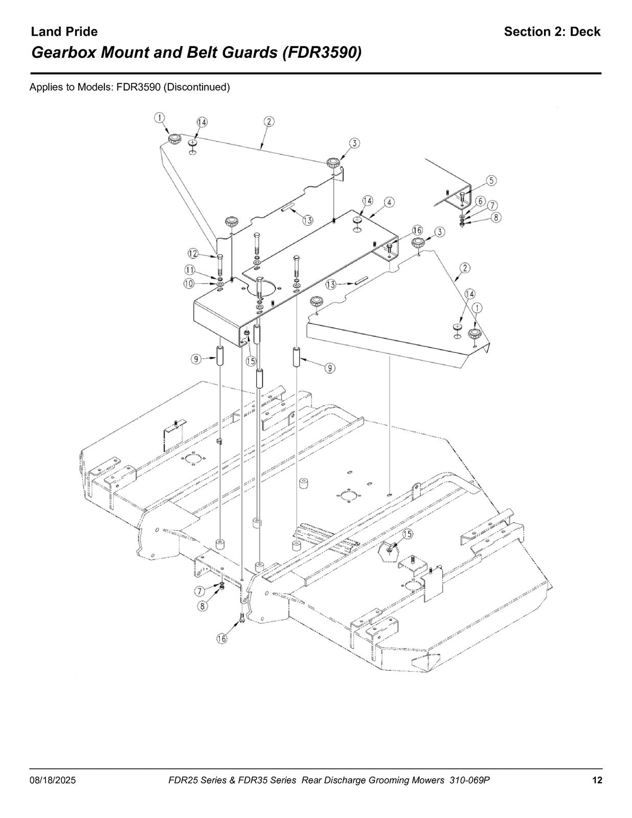 LAND PRIDE FDR25 FDR35 Series Grooming Mowers Parts Manual 2025 - WIRE BOUND