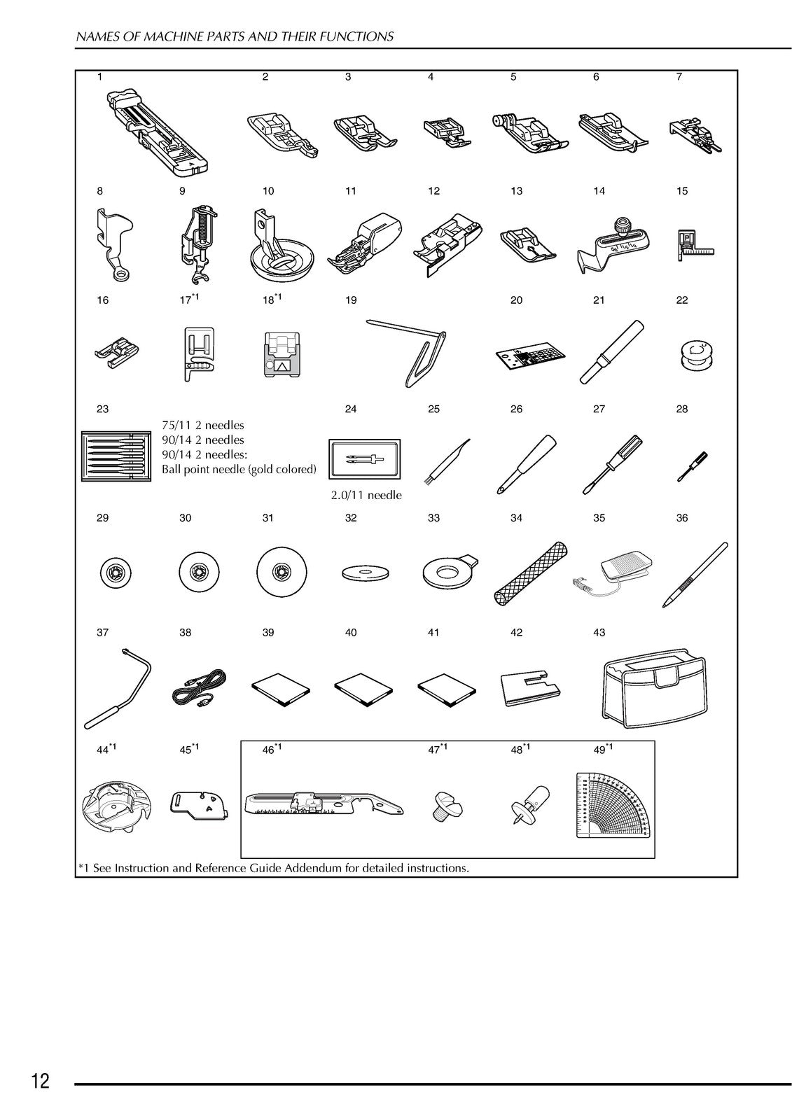 BABY LOCK Symphony BLSY Sewing Machine Instruction Manual - WIRE BOUND - COVERS