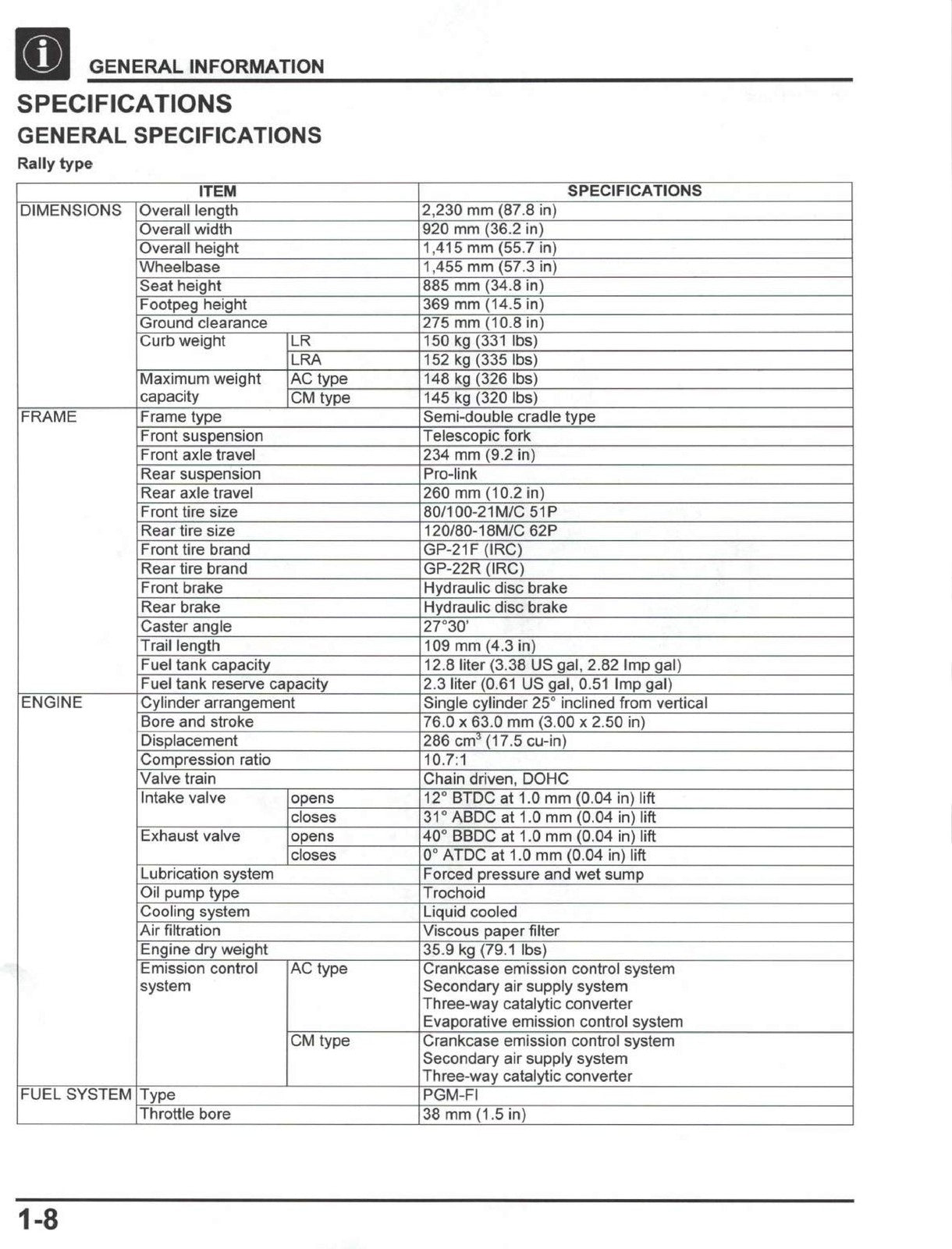 HONDA CRF300L CRF300LA CRF300LR CRF300LRA Service Manual 2021 - WIRE BOUND