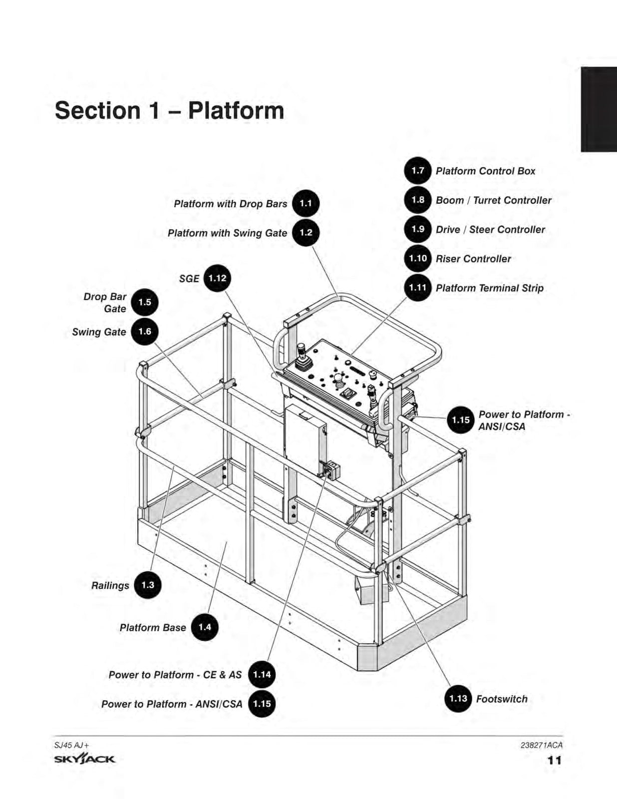 SKYJACK SJ45 AJ Articulating Boom Parts Manual 2021 - WIRE BOUND - TOUGH COVERS