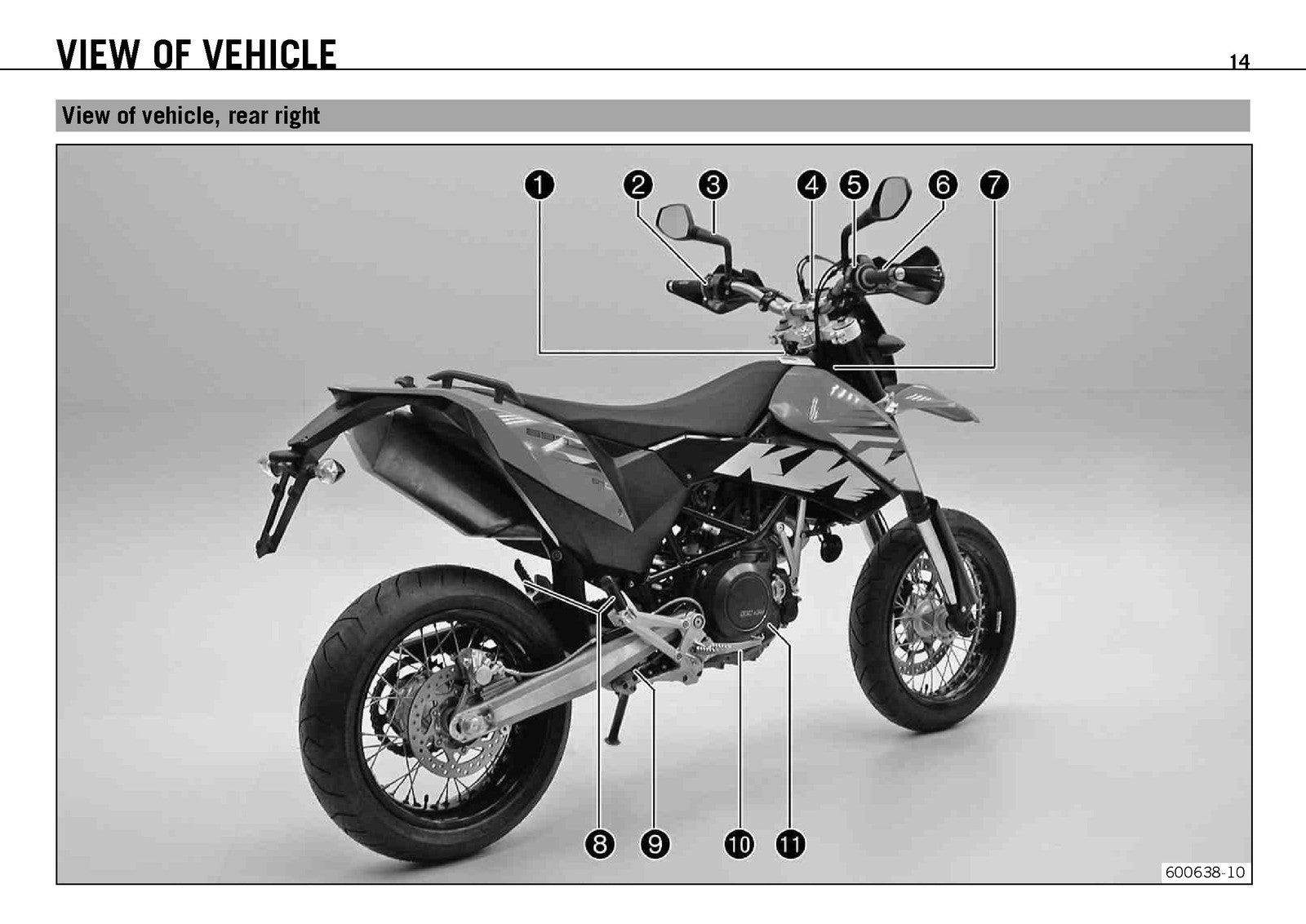 KTM 690 SMC EU AUS UK Owners Manual 2011 - STEEL WIRE BOUND - PROTECTIVE COVERS