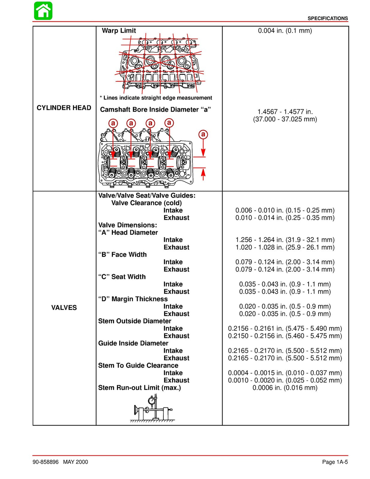MERCURY MARINER 50 60 4-Stroke Outboard Service Manual 2000, FOLDOUTS