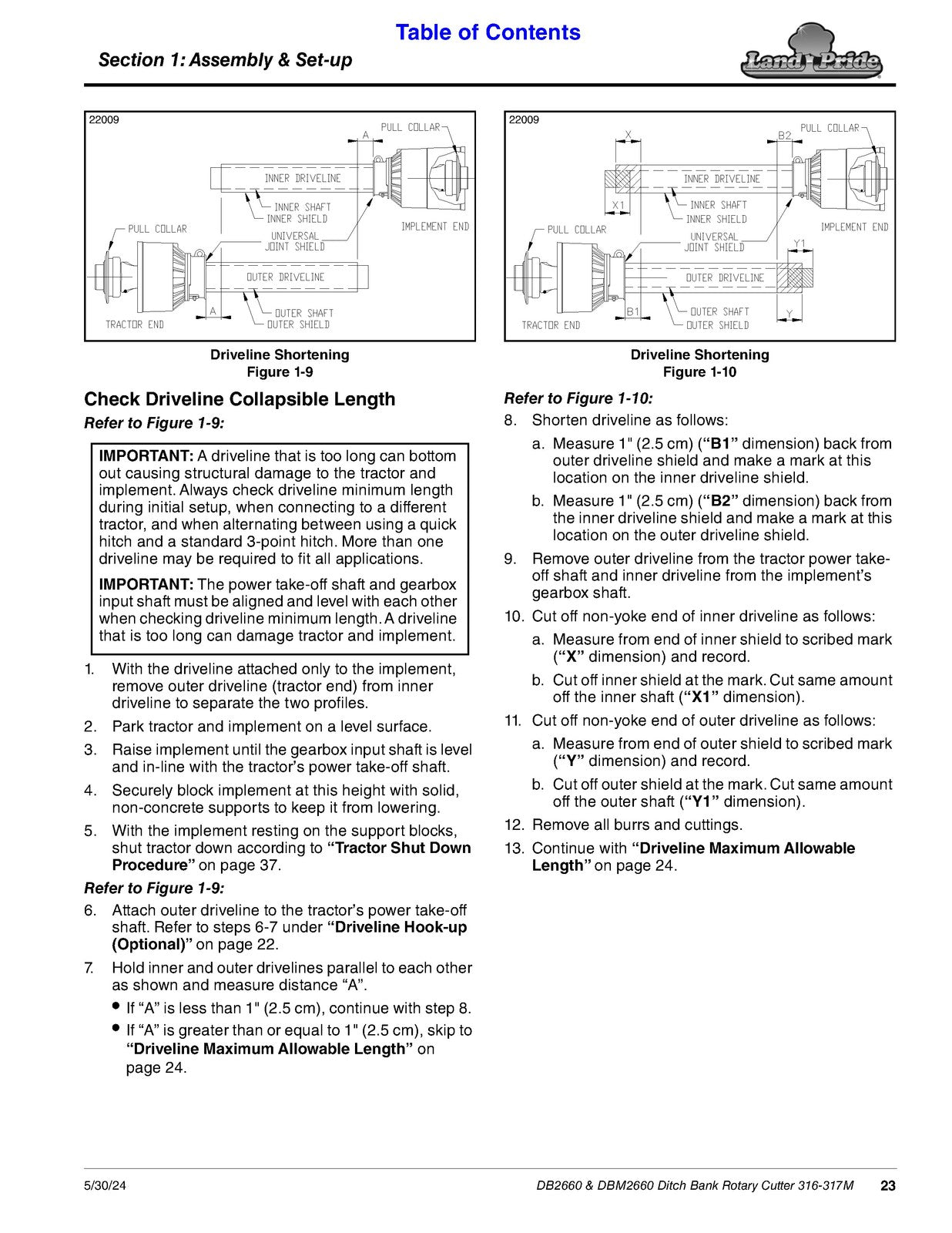 LAND PRIDE DB26 Series Ditch Bank Cutter Operators Manual - WIRE BOUND - COVERS