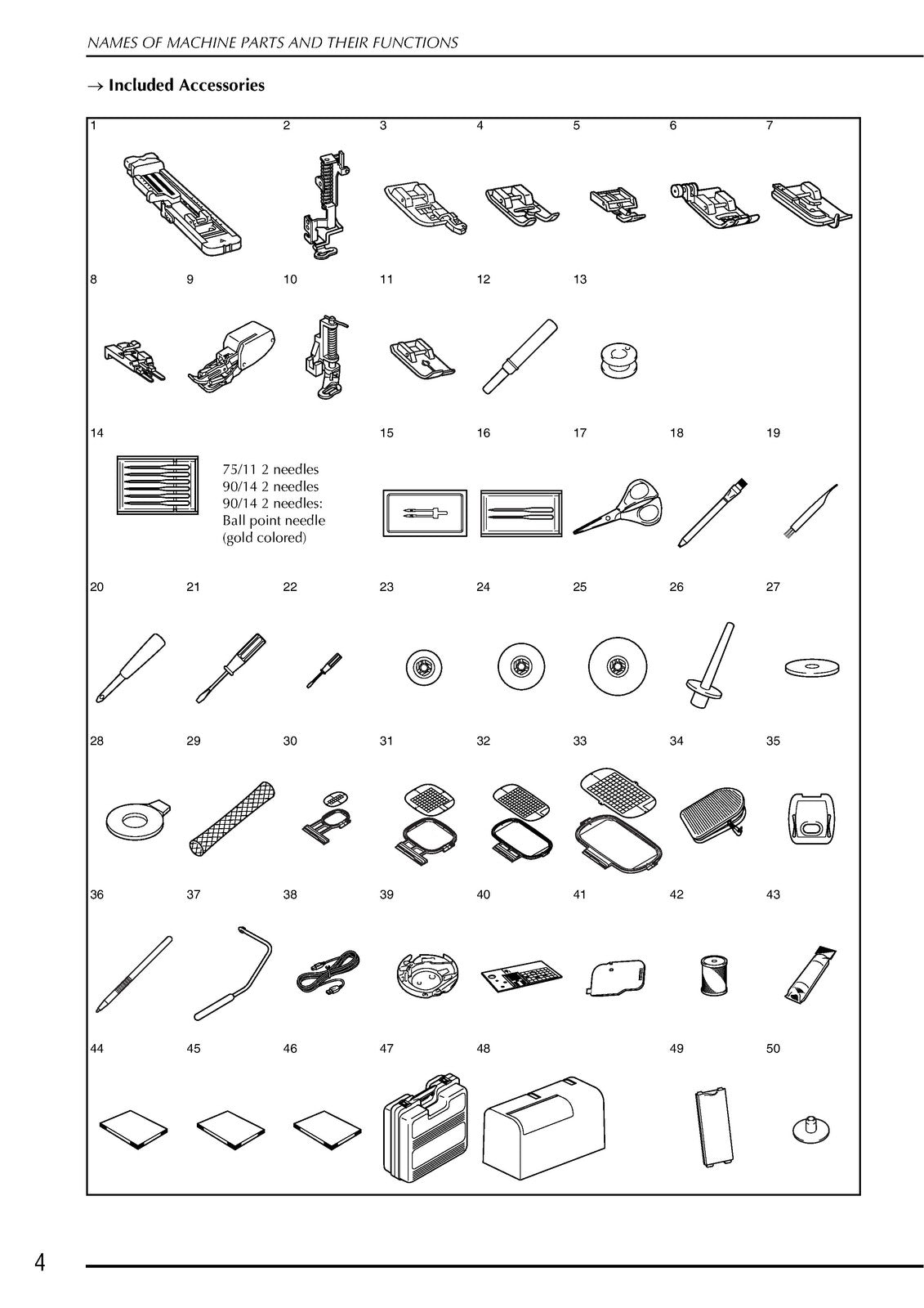 BABY LOCK Ellegante BLG Sewing Machine Instruction Manual - WIRE BOUND - COVERS