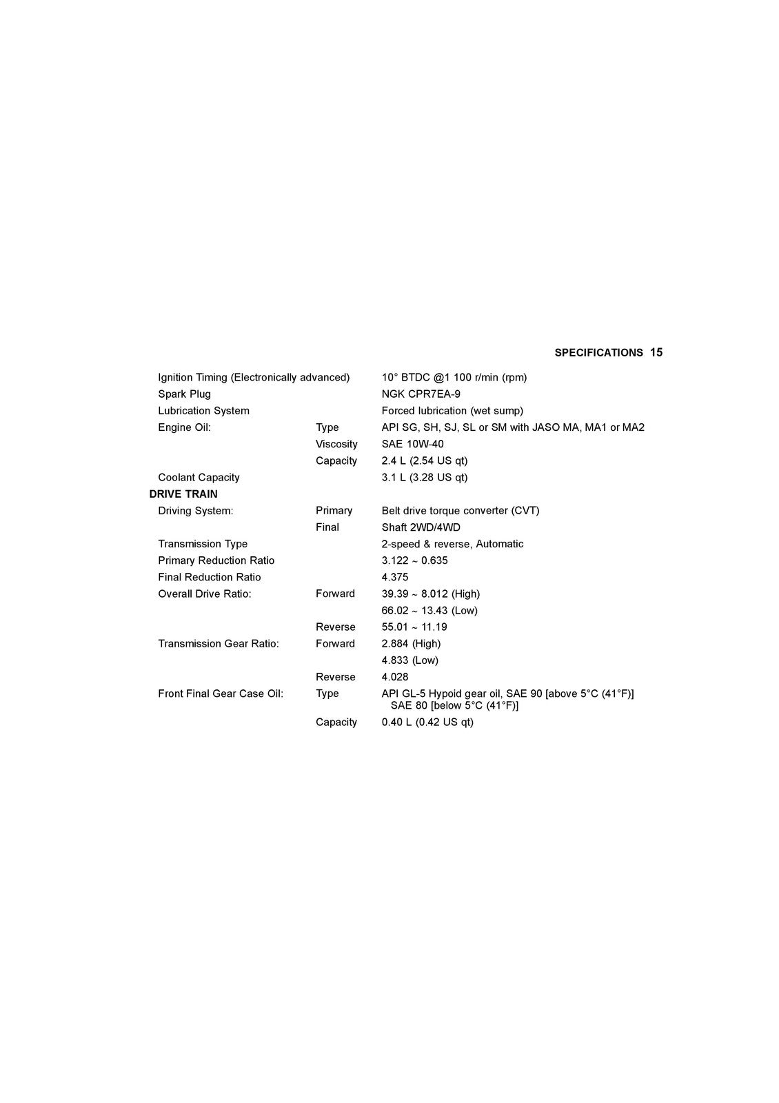 KAWASAKI Brute Force 750 4x4i Owners Manual 2019 - WIRE BOUND - TOUGH COVERS