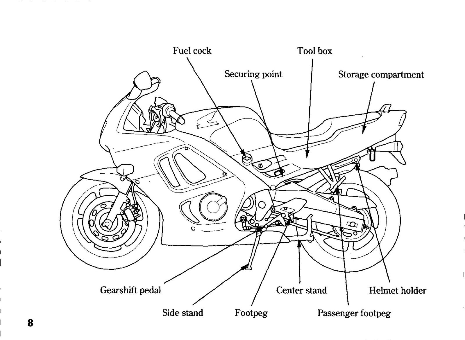 HONDA CBR600F Motorcycle Owners Manual 1994 - BOUND - COVERS - XL FOLDOUT PAGES