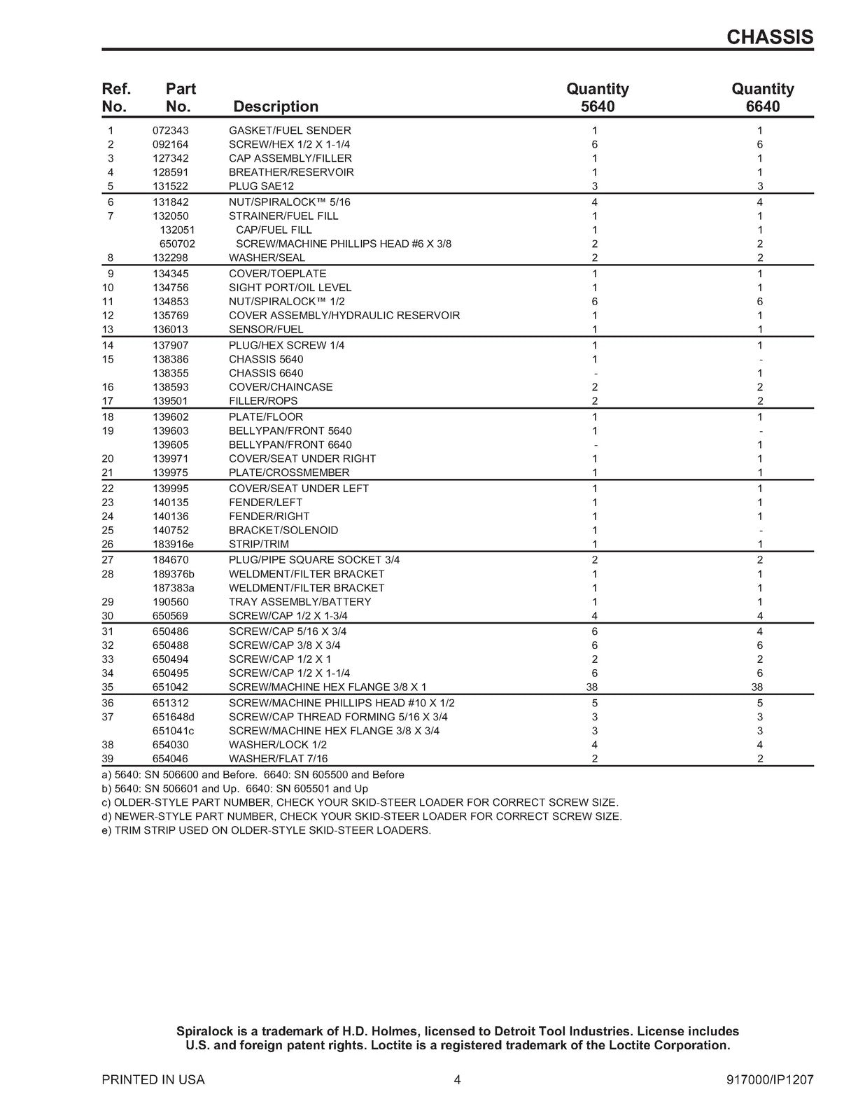 GEHL SL4640 4840 5640 SL6640E PARTS MANUAL - STEEL WIRE BOUND TOUGH COVERS