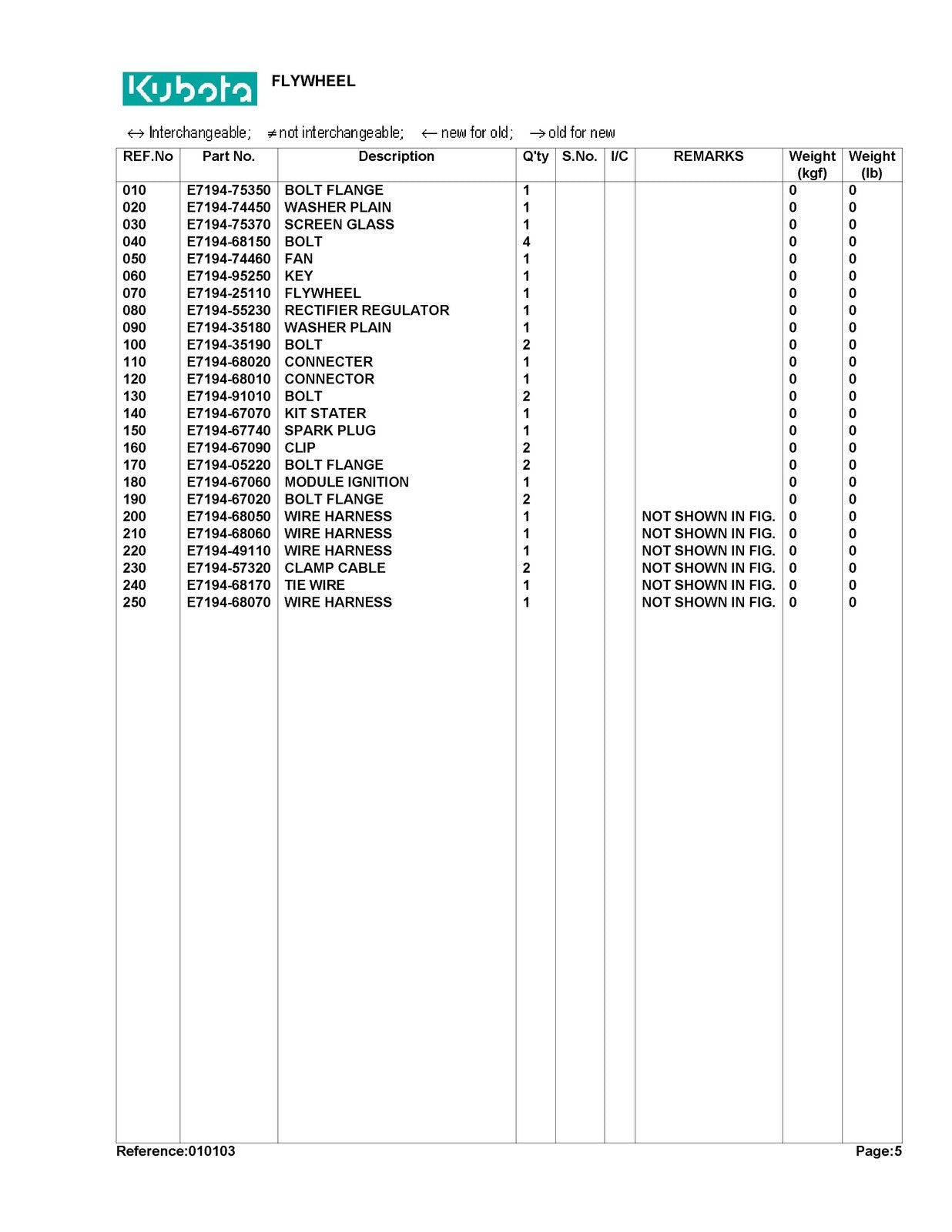 KUBOTA T1670 Parts Manual - STEEL WIRE BOUND - PROTECTIVE COVERS