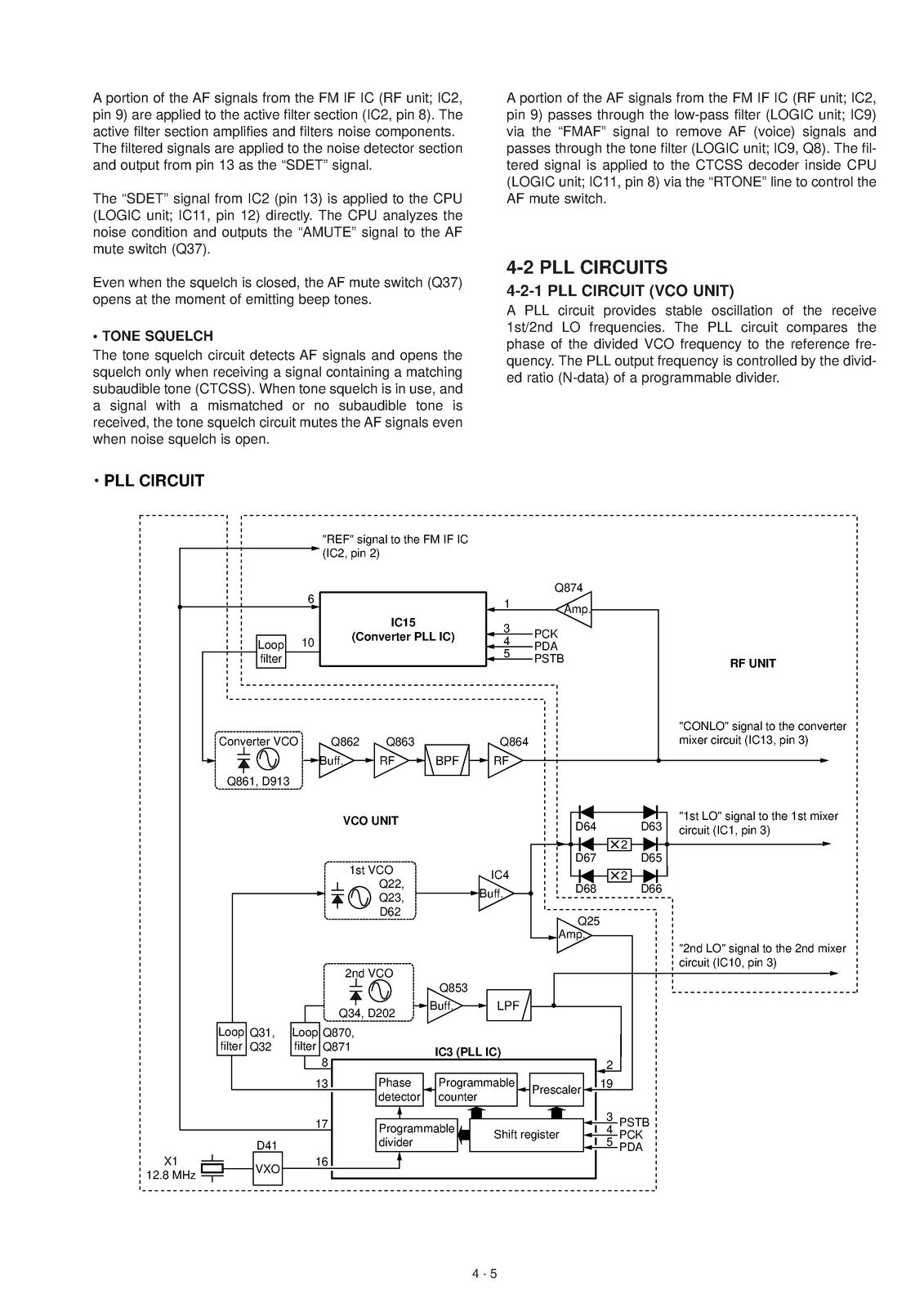 ICOM IC-R3 Communications Receiver Service Manual - BOUND - COVERS - XL FOLDOUTS