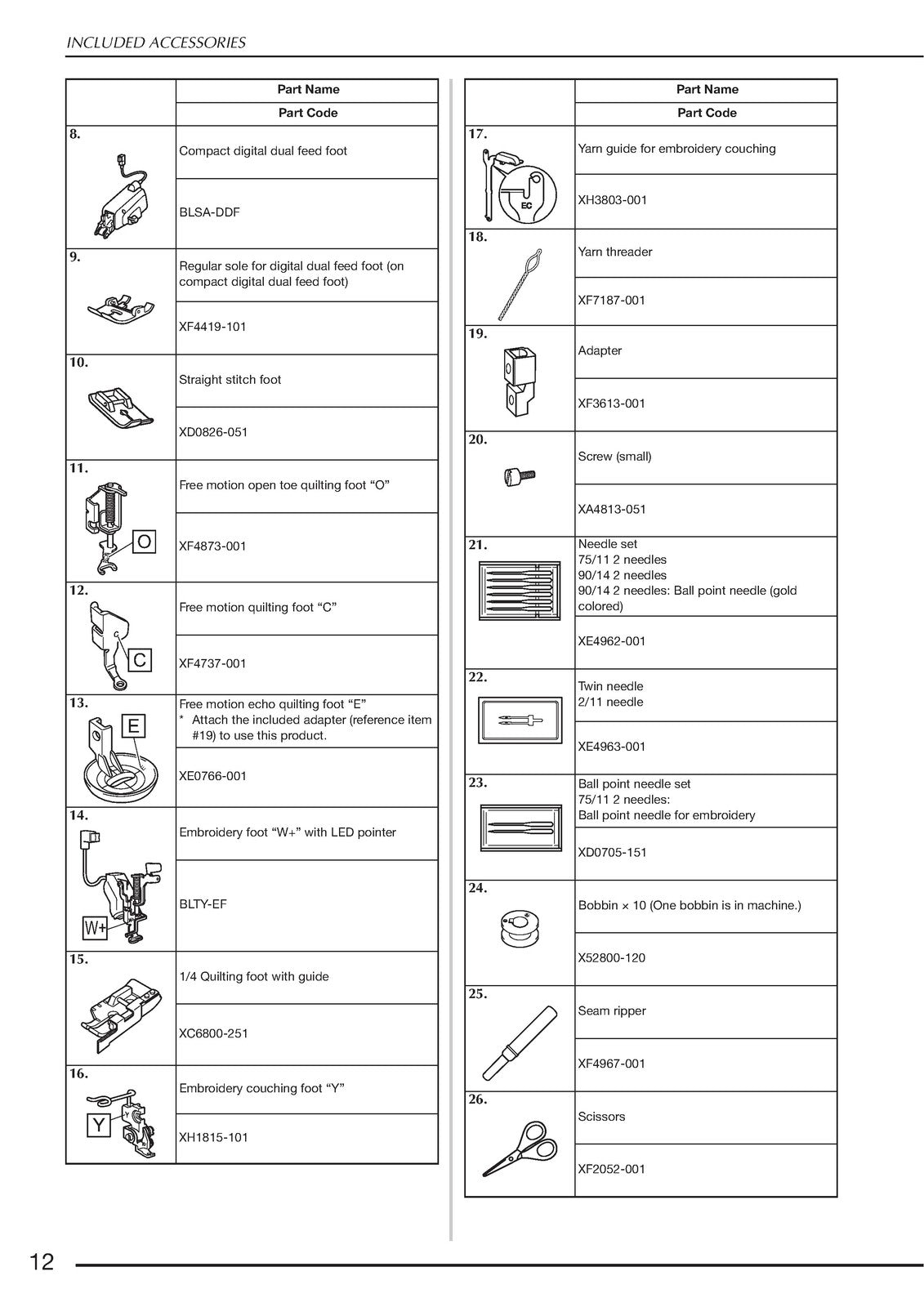 BABY LOCK Altair 2 BLTA2 Sewing Machine Instruction Manual - WIRE BOUND - COVERS
