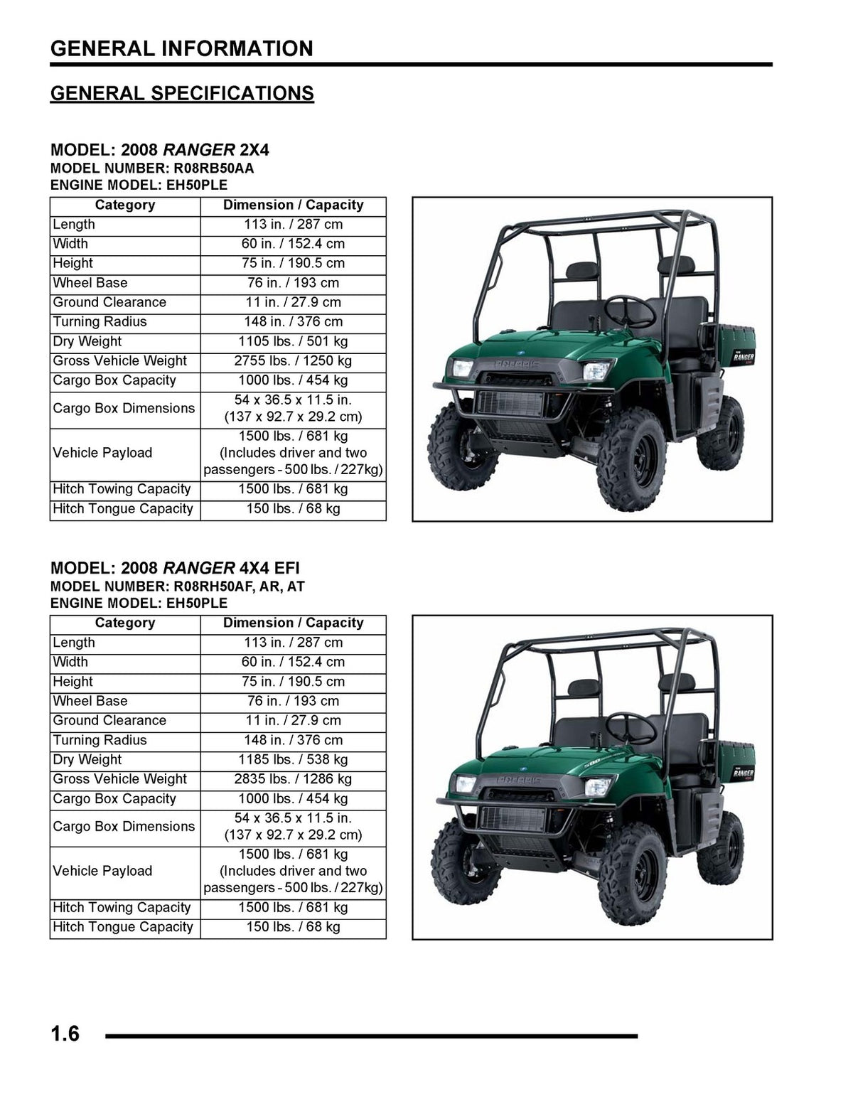 POLARIS Ranger 500 Sportsman 500 Service & Operators Manual BUNDLE - WIRE BOUND