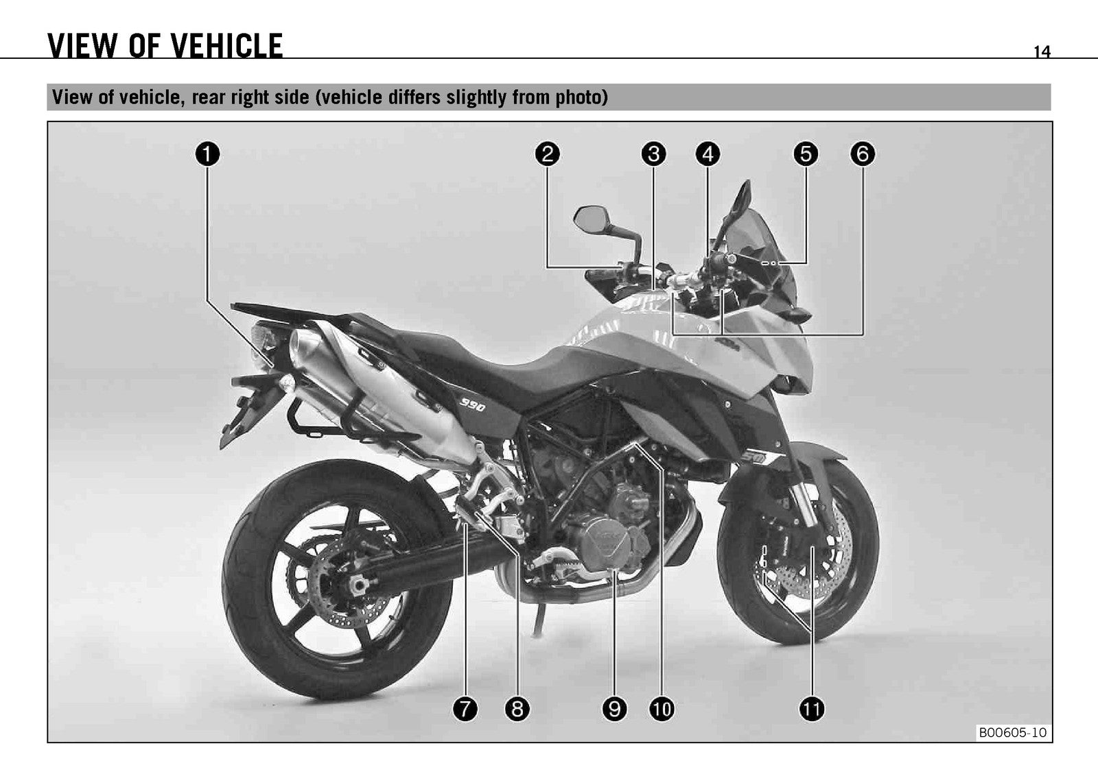 KTM 990 Supermoto T Owners Manual 2011 - STEEL WIRE BOUND - PROTECTIVE COVERS