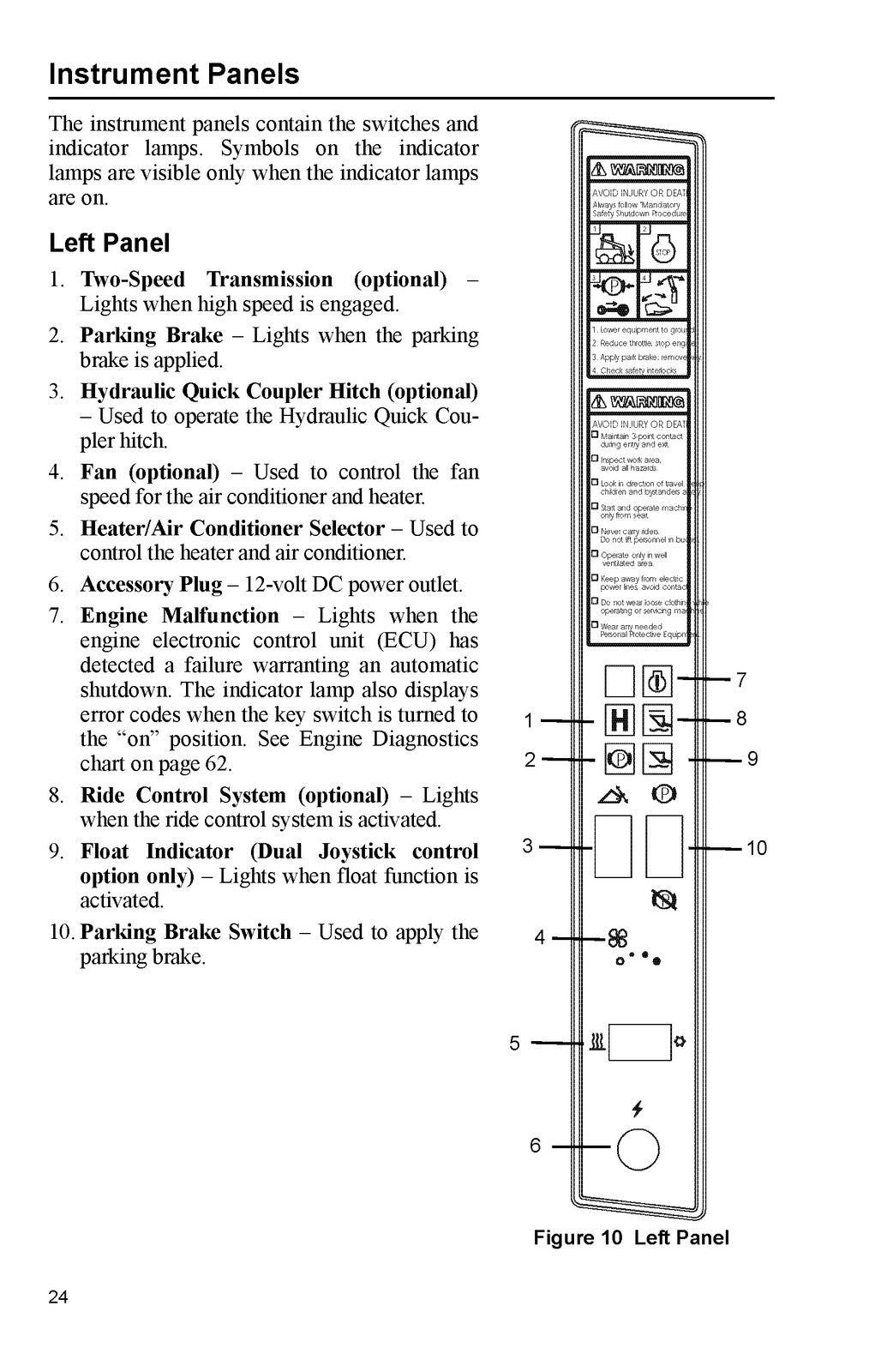 YANMAR S190R Skid-Steer Loader Operation  Maintenance Manual - WIRE BOUND