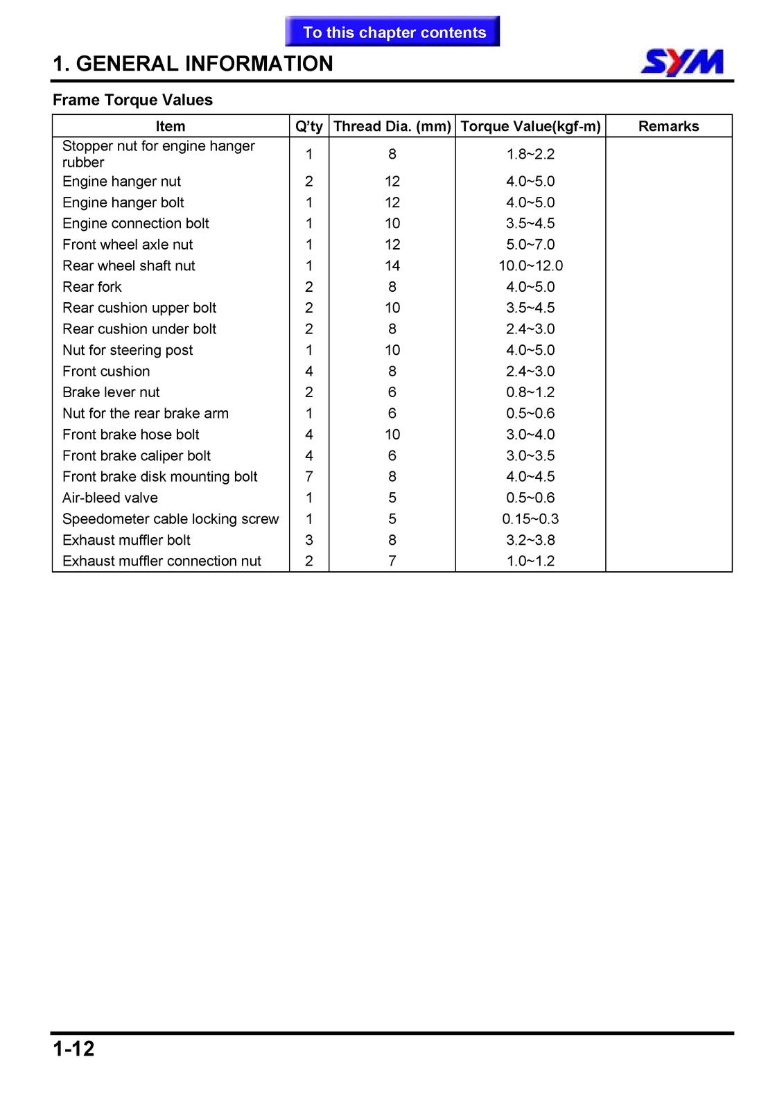 SYM HD125 HD200 Motorcycle Service Manual - STEEL WIRE BOUND - PROTECTIVE COVERS