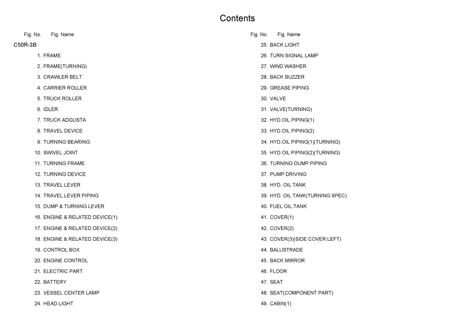 YANMAR C50R-3B Crawler Carrier Parts Catalog Manual 2014 - WIRE BOUND - COVERS