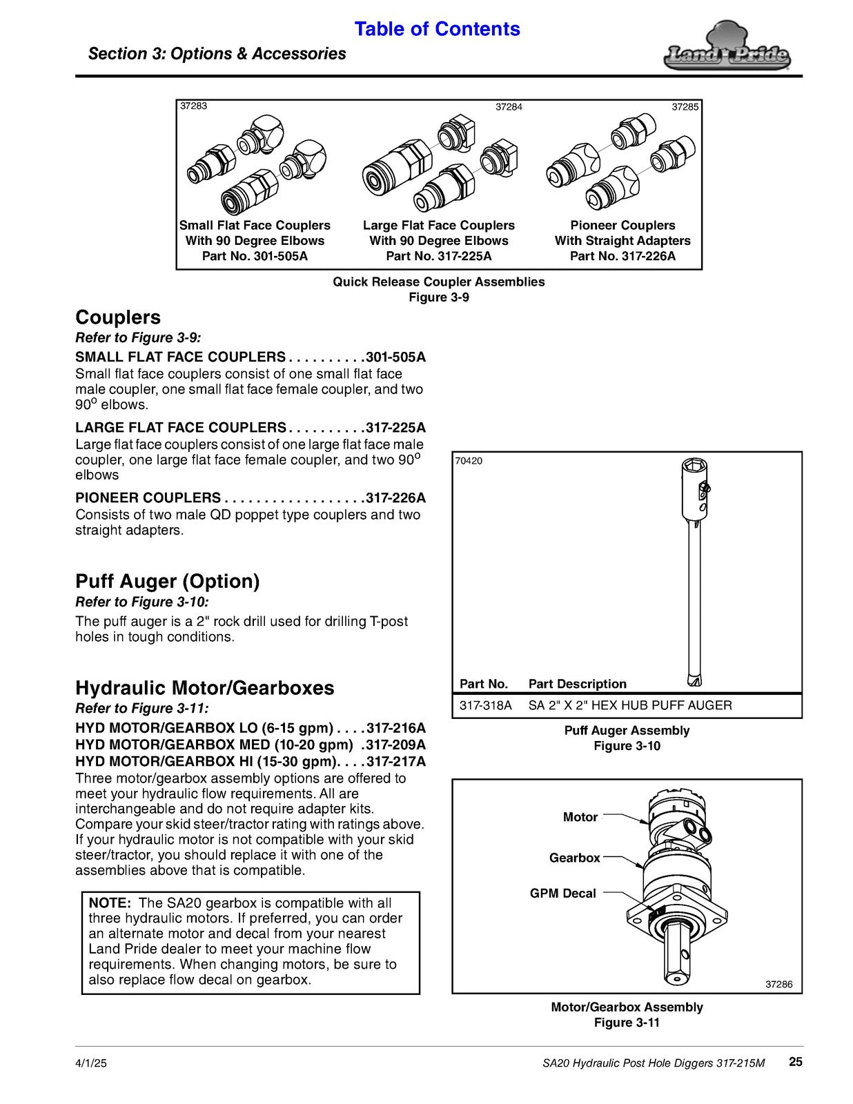 LAND PRIDE SA20 Series Post Hole Digger Operators Manual - WIRE BOUND - COVERS