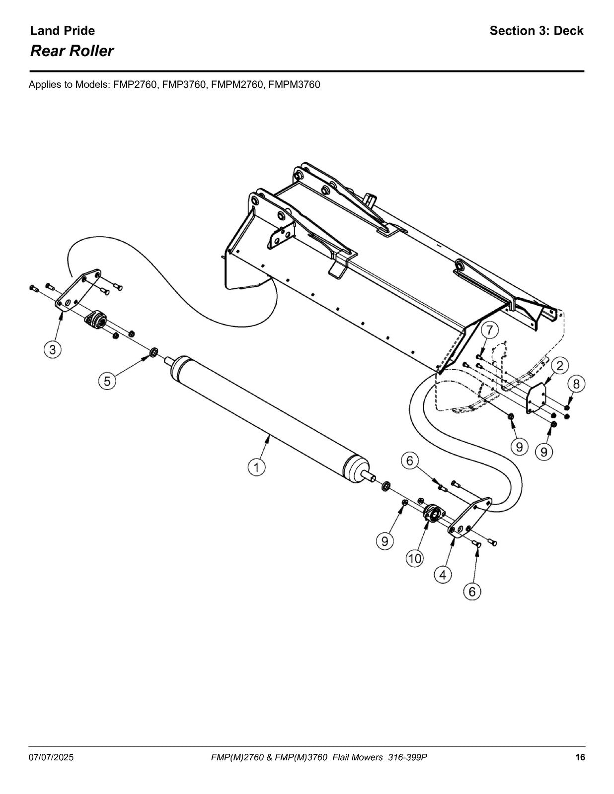 LAND PRIDE FMP27 FMP37 Series Flail Mowers Parts Manual 2025 - WIRE BOUND