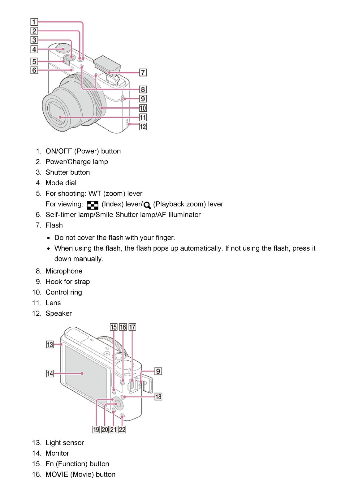 SONY DSC-RX100 Digital Still Camera How To Use Manual - WIRE BOUND - COVERS