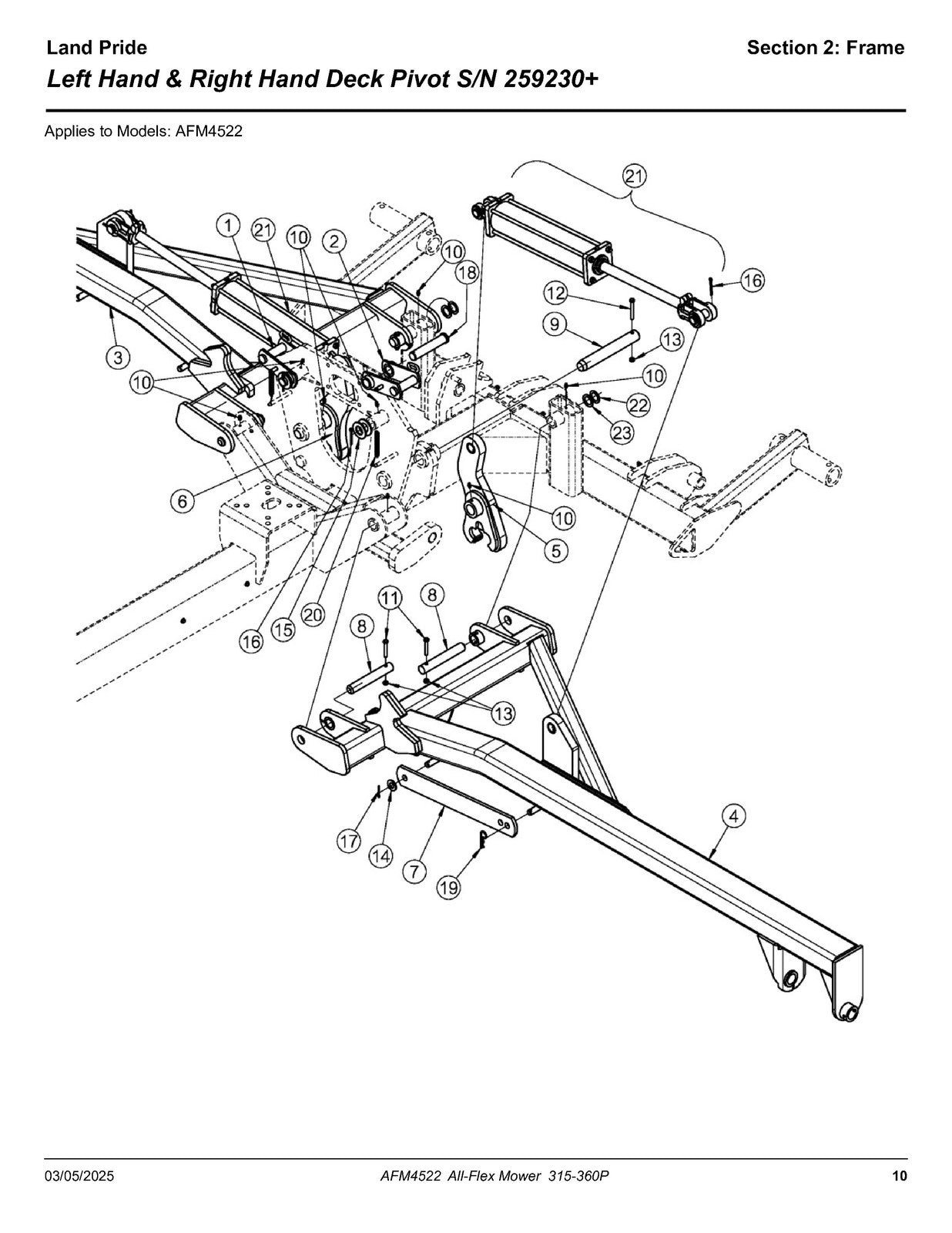 LAND PRIDE AFM4522 All-flex Mowers Parts Manual 2025 - WIRE BOUND - TOUGH COVERS