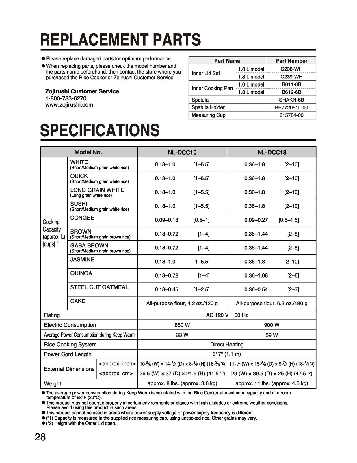 ZOJIRUSHI NL-DCC10 18 Micom Rice Cooker  Operating Instructions Manual - BOUND