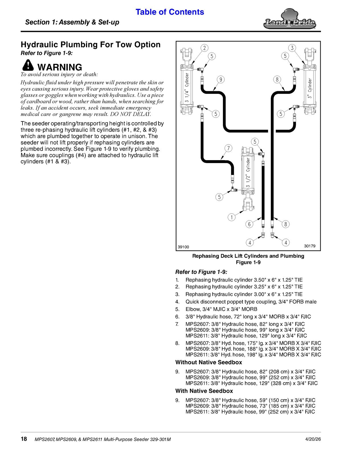 LAND PRIDE MPS26 Series Multi-purpose Seeder Operators Manual - WIRE BOUND