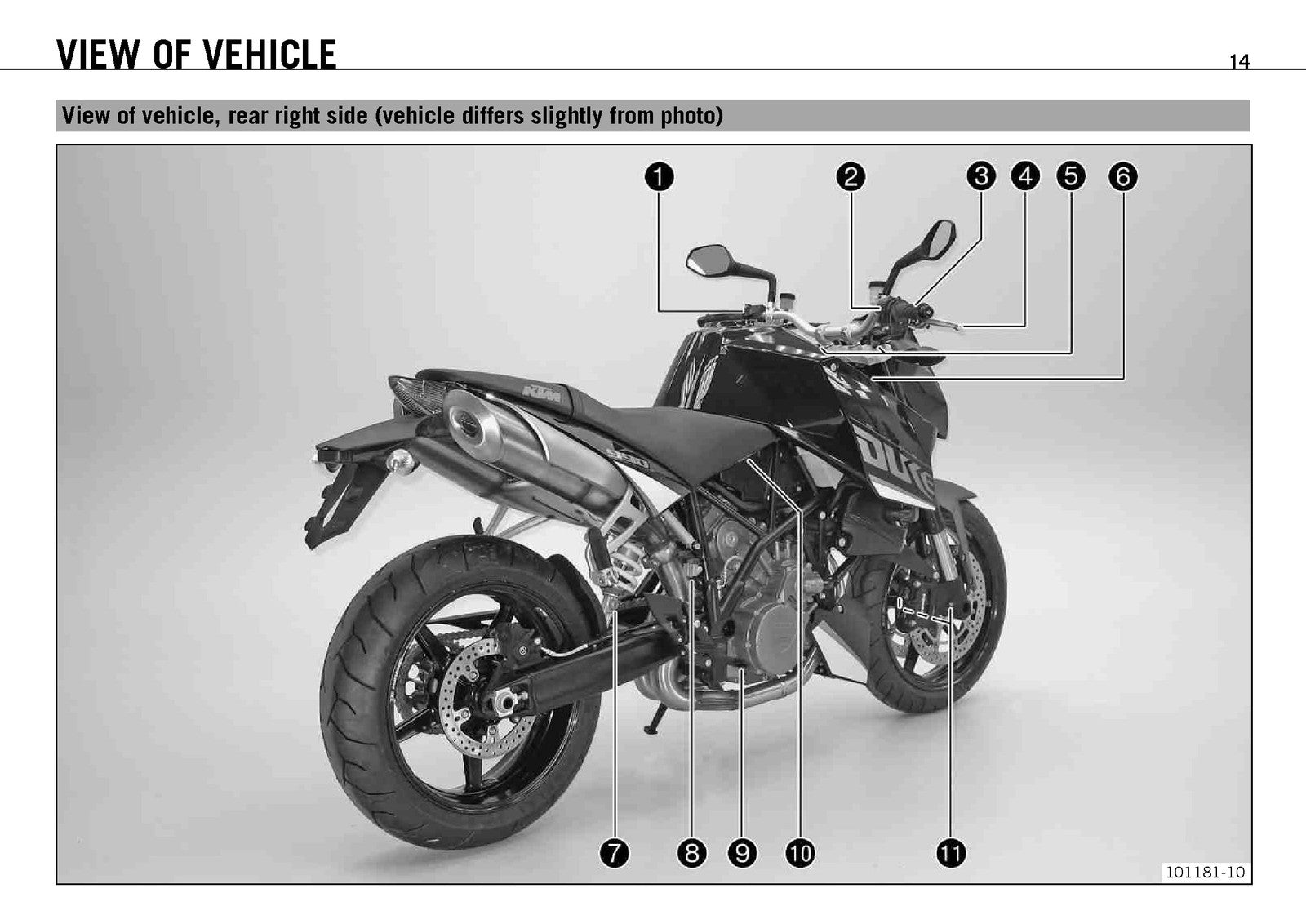 KTM 990 Super Duke Owners Manual 2011 - STEEL WIRE BOUND - PROTECTIVE COVERS