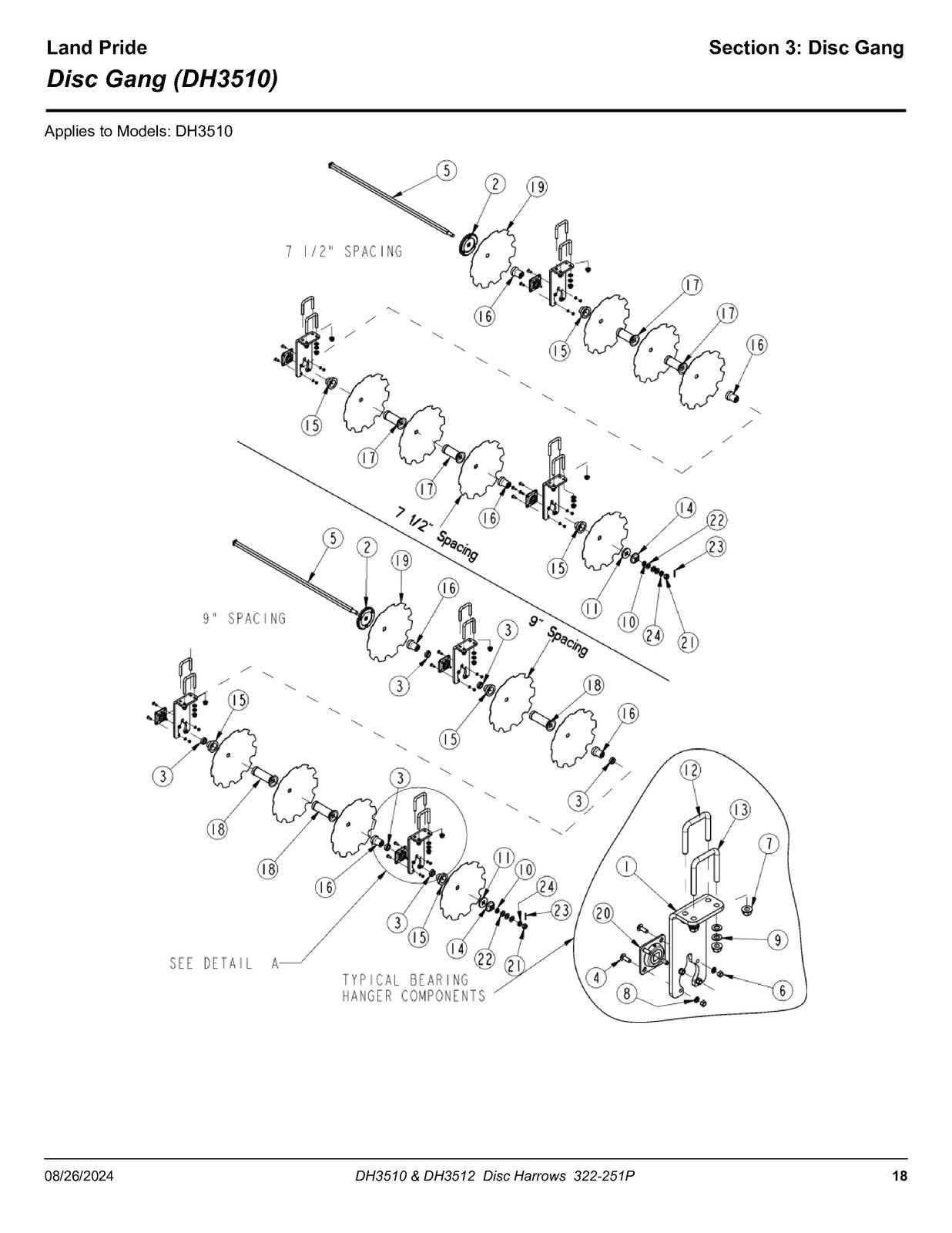LAND PRIDE DH35 Series Disc Harrows Parts Manual 2024 - WIRE BOUND - COVERS