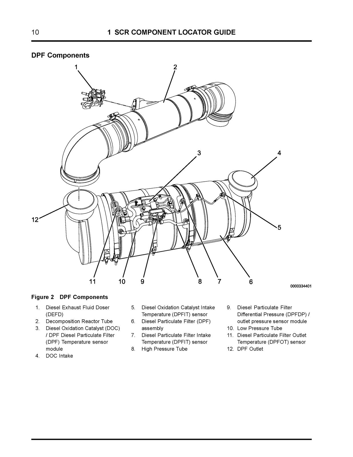 INTERNATIONAL N13 EPA10 SCR Diagnostic Manual 2015 - WIRE BOUND - TOUGH COVERS
