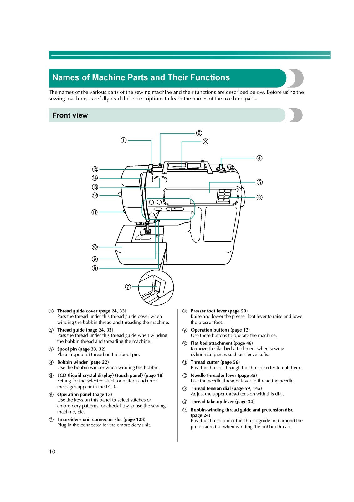 BABY LOCK Sofia BL137A Sewing Machine Instruction Manual - WIRE BOUND - COVERS