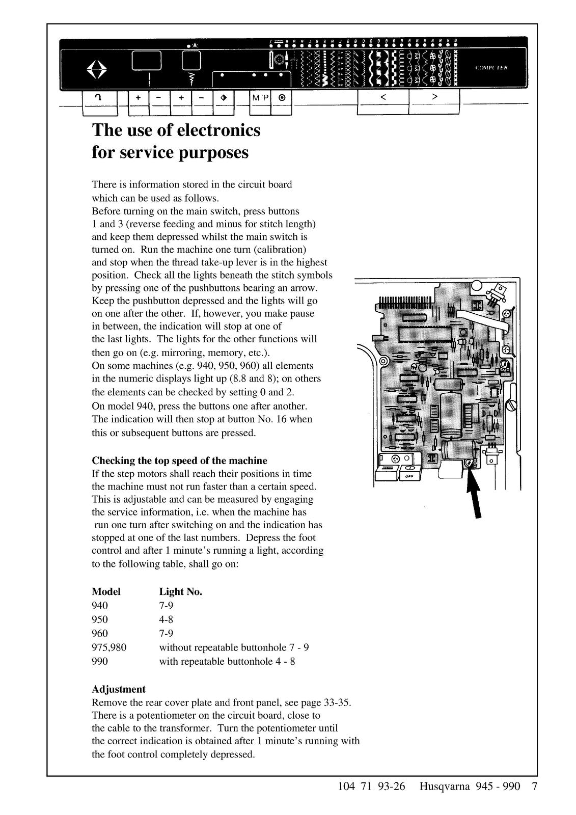Husqvarna 7000 Series PRISMA 945 - 990 Service Manual - WIRE BOUND - COVERS