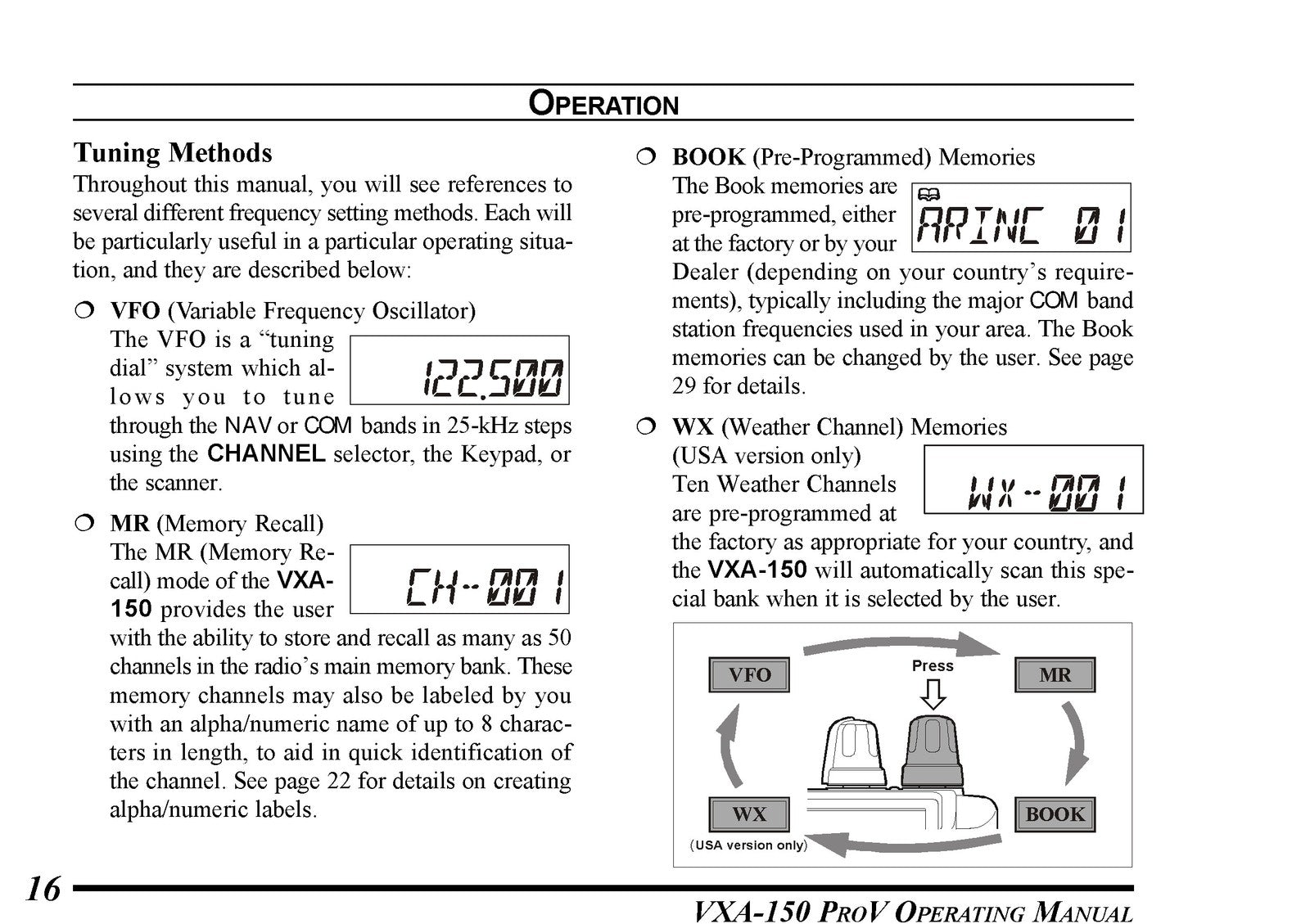 VERTEX STANDARD VXA-150 Air Band Transceiver Operating Manual - WIRE BOUND