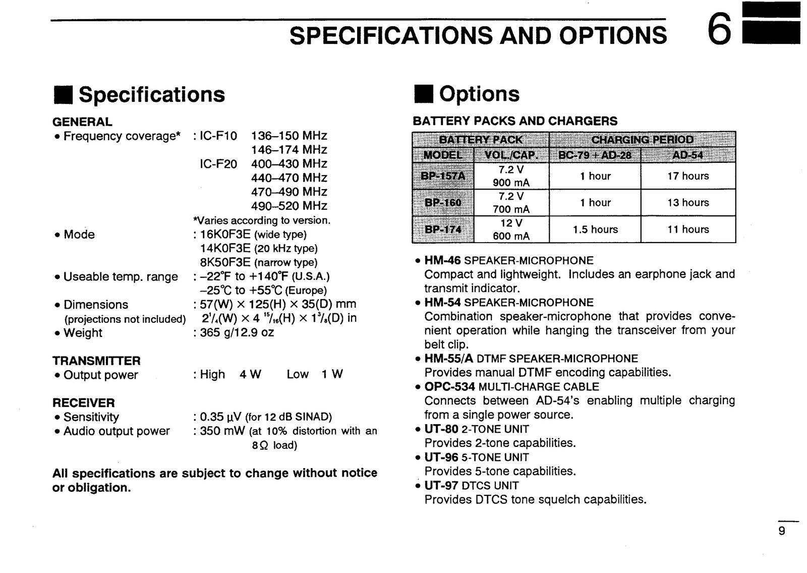 ICOM IC-F10 IC-F20 VHF UHF Transceiver Instruction Manual - WIRE BOUND - COVERS