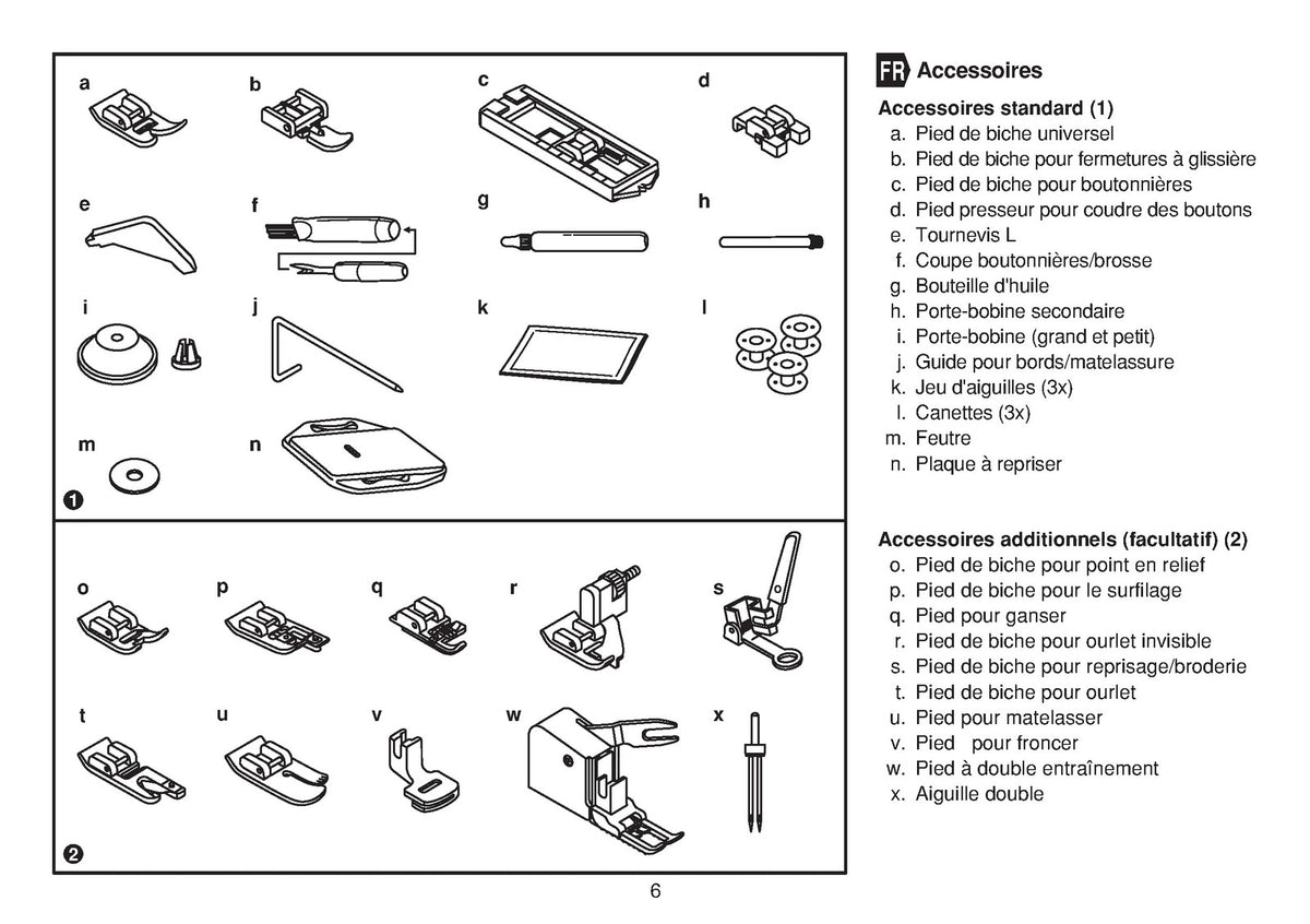 ALFA Basic 720 730 740 Sewing Machine Instruction Manual - WIRE BOUND - COVERS
