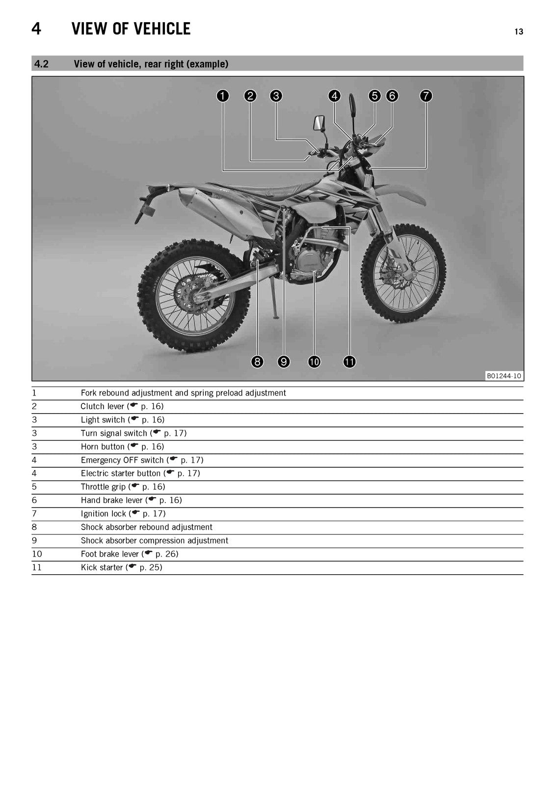KTM 350 EXC-F USA Owners Manual 2013 - STEEL WIRE BOUND - PROTECTIVE COVERS