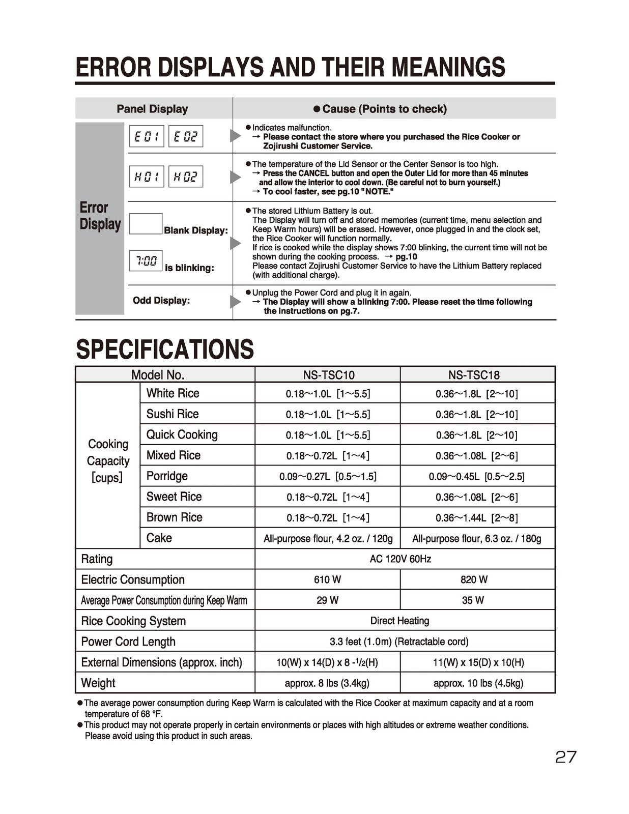 ZOJIRUSHI NS-TSC10 18 Micom Rice Cooker  Operating Instructions Manual - BOUND