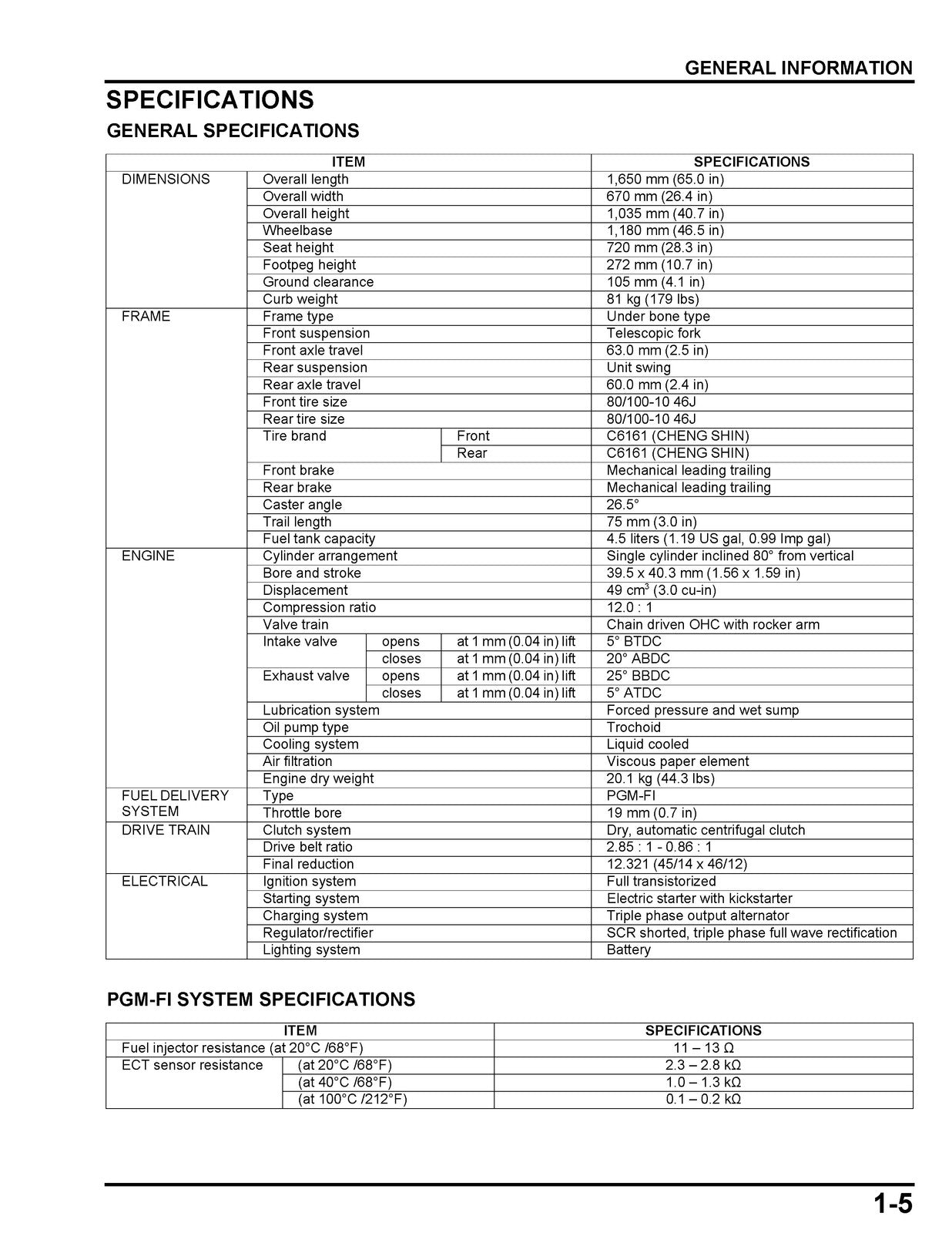 HONDA Giorno NCW50 Scooter Shop Manual - BOUND - COVERS - XL FOLDOUT PAGES