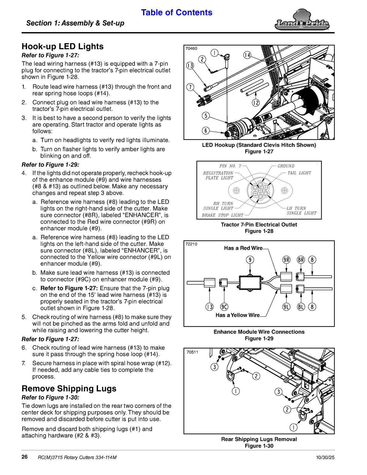LAND PRIDE RC3715 RCM3715 Rotary Cutters Operators Manual - WIRE BOUND - COVERS