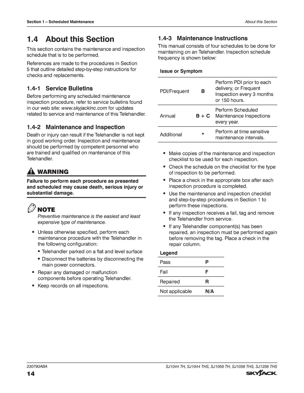 SKYJACK Telehandlers SJ1044 SJ1056 TH THS SJ1256 Service Manual, FOLDOUTS