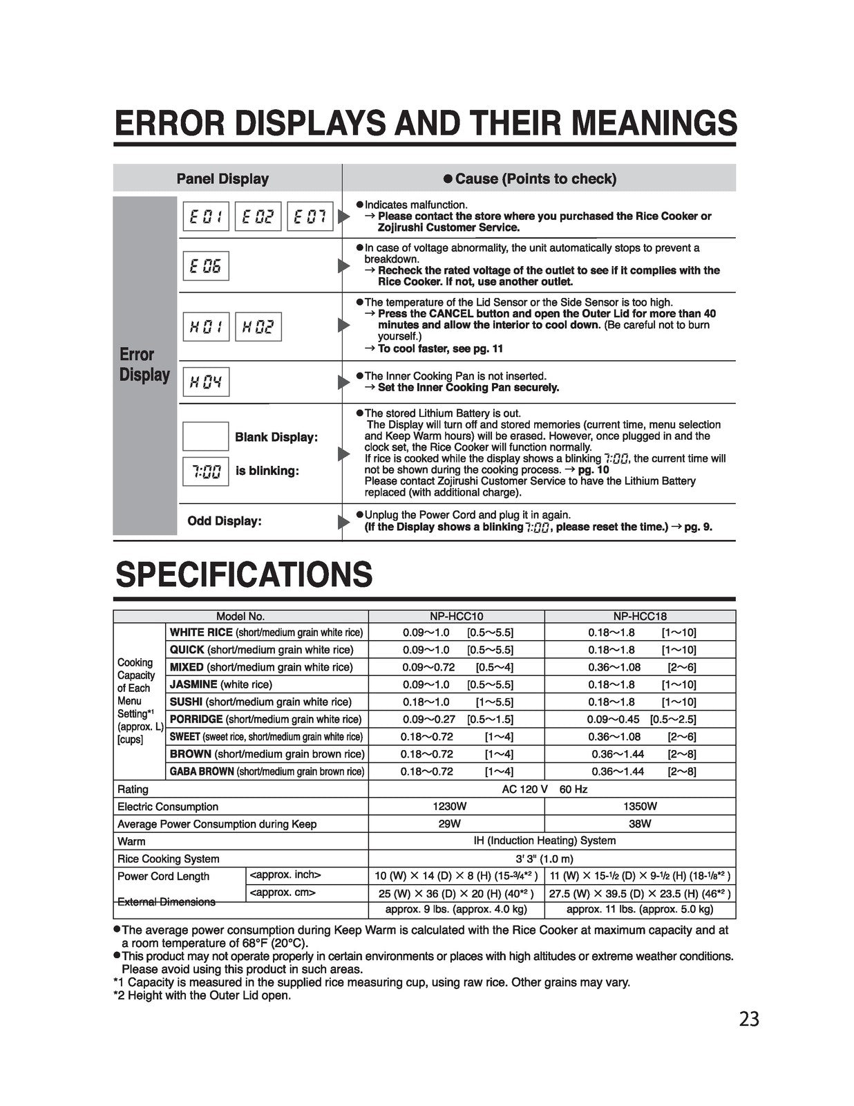 ZOJIRUSHI NP-HCC10 18 Induction Heating Rice Operating Instructions Manual