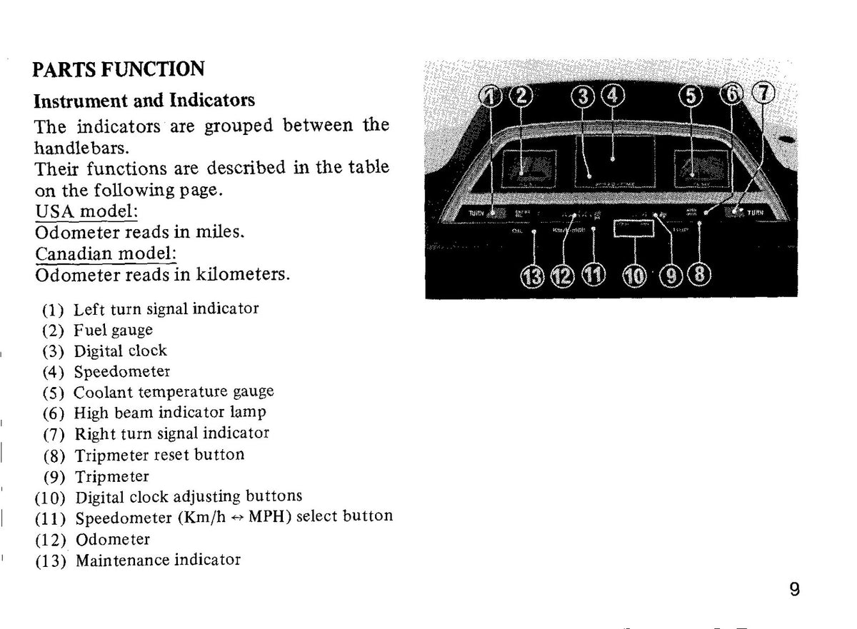 HONDA CH250 Elite 250 Scooter Owners Manual 1985 - WIRE BOUND - TOUGH COVERS