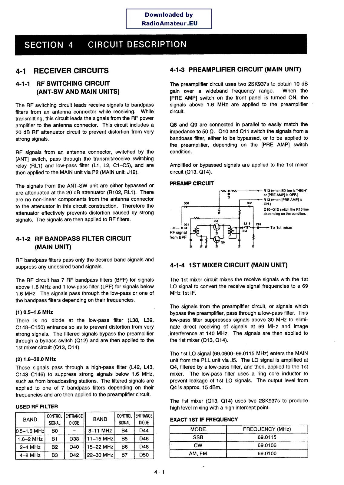 ICOM IC-737A HF Transceiver Service Manual - BOUND - COVERS - XL FOLDOUT PAGES