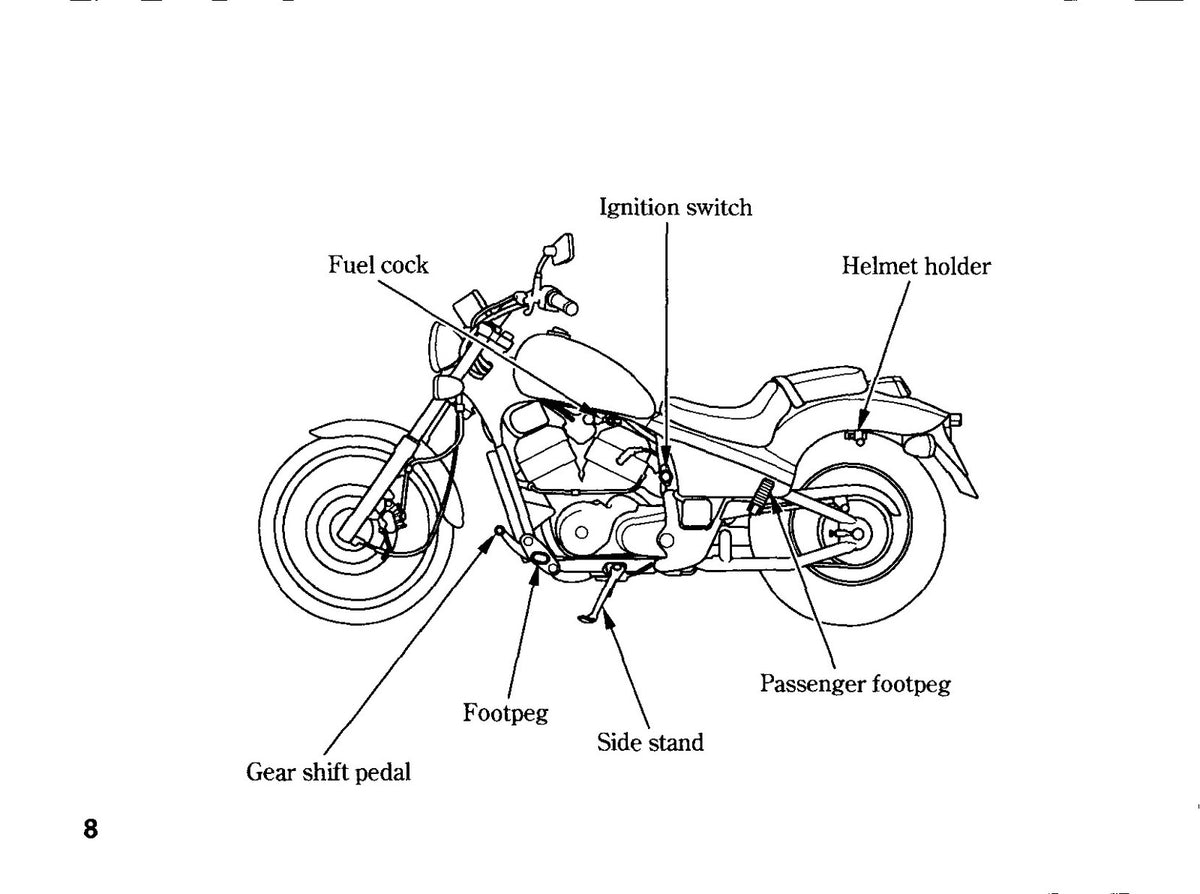 HONDA VT600C Owners Manual 1996 - BOUND - COVERS - XL FOLDOUT PAGES