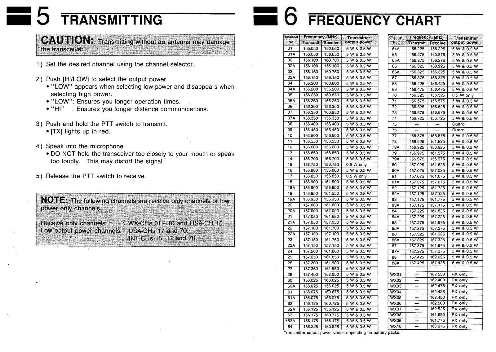 ICOM IC-M7 VHF Marine Transceiver Instruction Manual 1991 - WIRE BOUND - COVERS