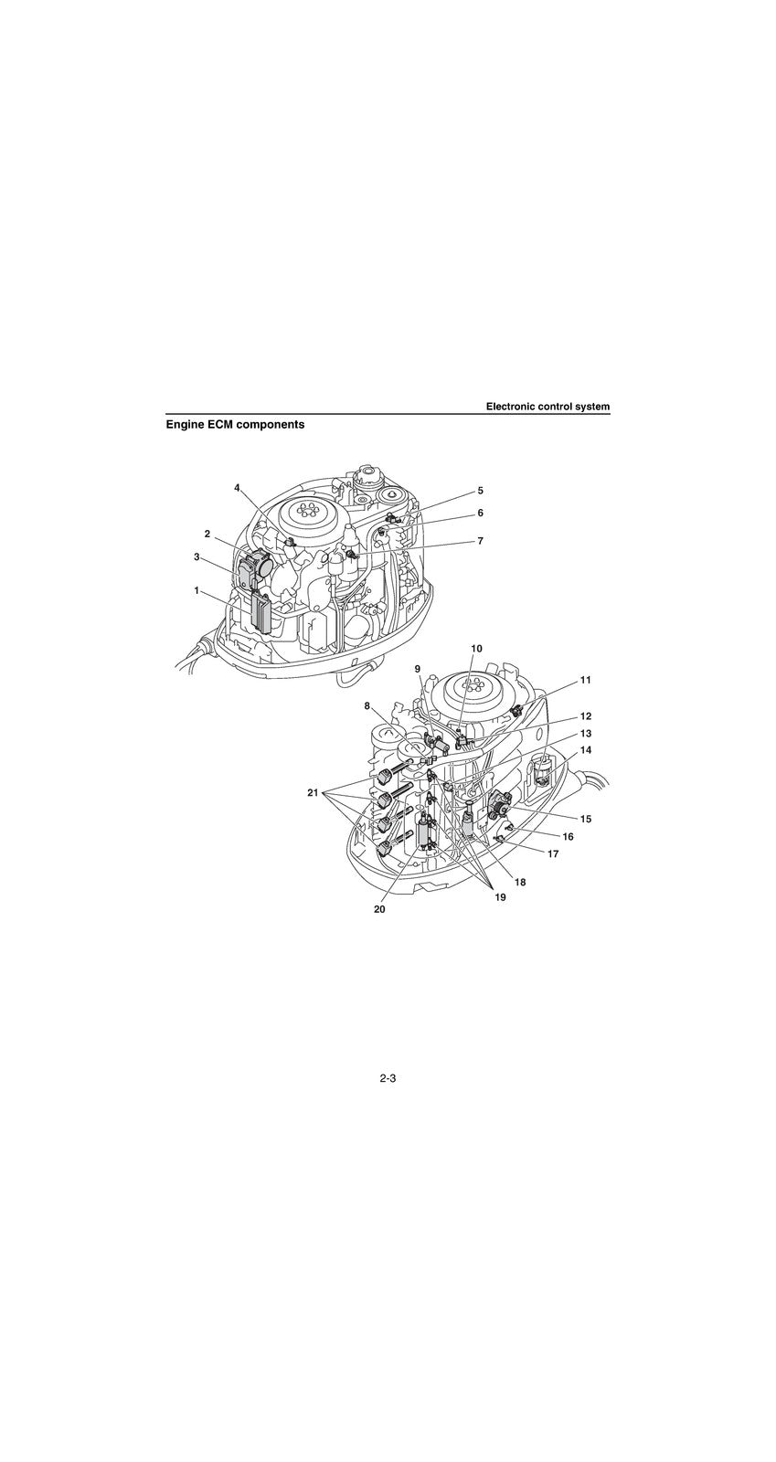YAMAHA F200F FL200F Outboard Service Manual - BOUND - COVERS - XL FOLDOUT PAGES