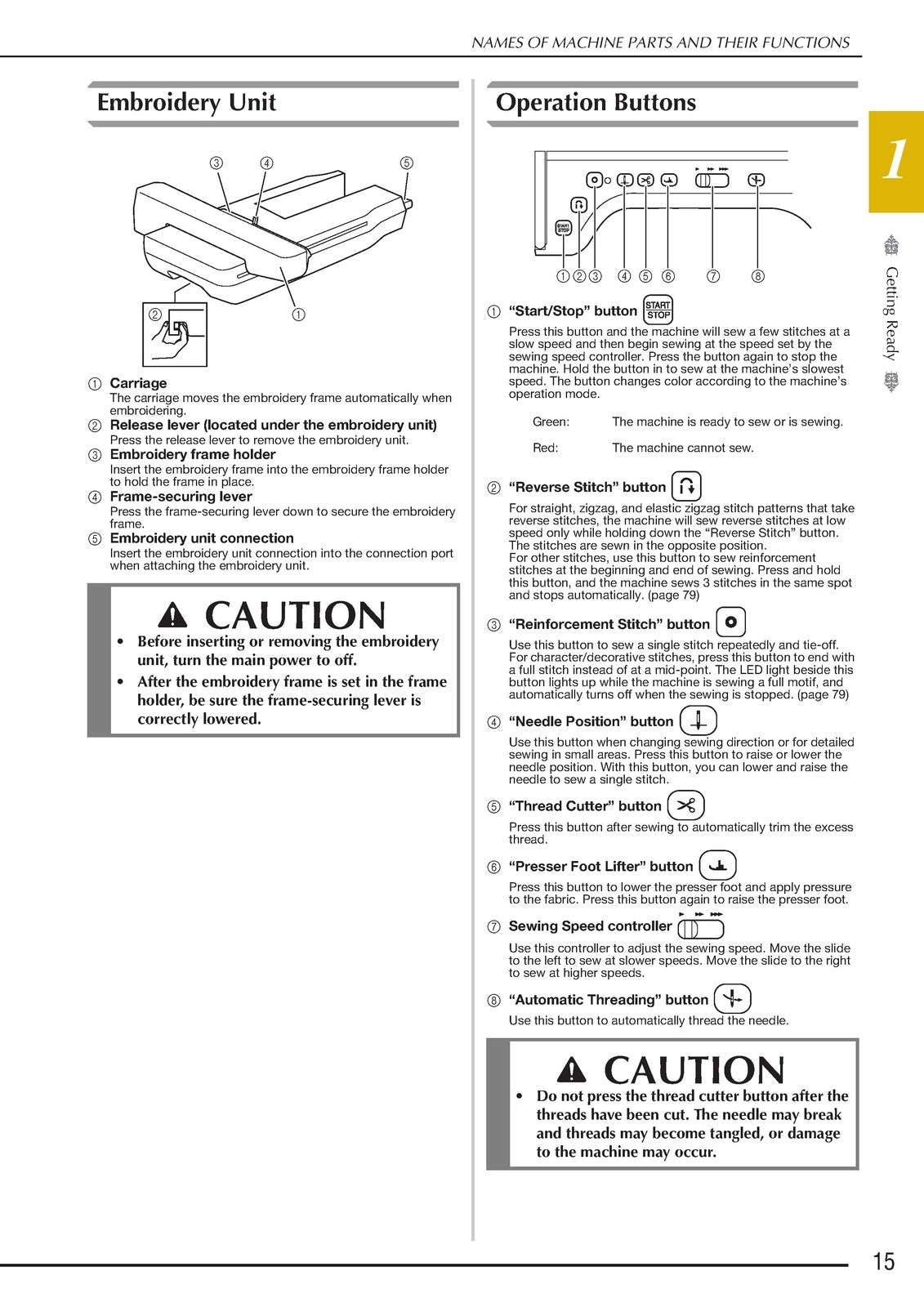 BABY LOCK Solaris BLSA Sewing Machine Instruction Manual - WIRE BOUND - COVERS