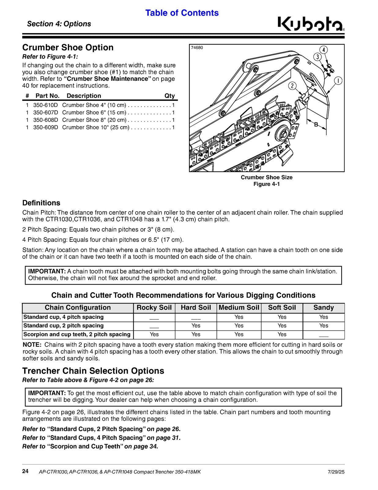 LAND PRIDE CTR10 Series Compact Trenchers Operators Manual - WIRE BOUND - COVERS