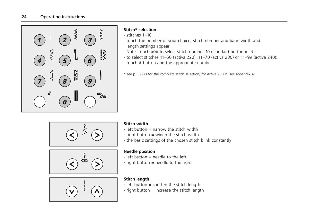BERNINA Activa 220 230 240 Sewing Machine Instruction Manual - WIRE BOUND